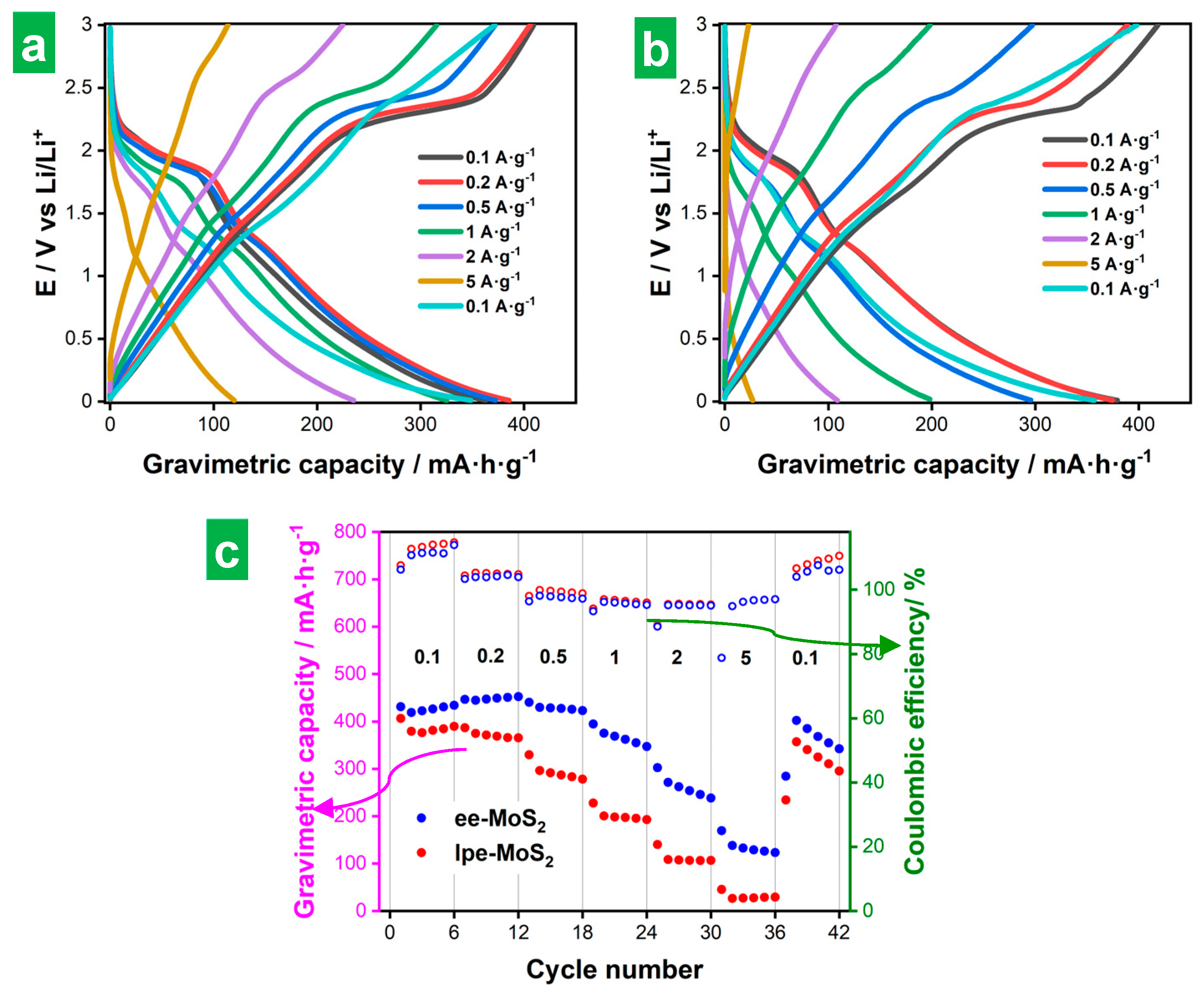 Nanomaterials 14 00932 g006 Nanomaterials 14 00932 g006