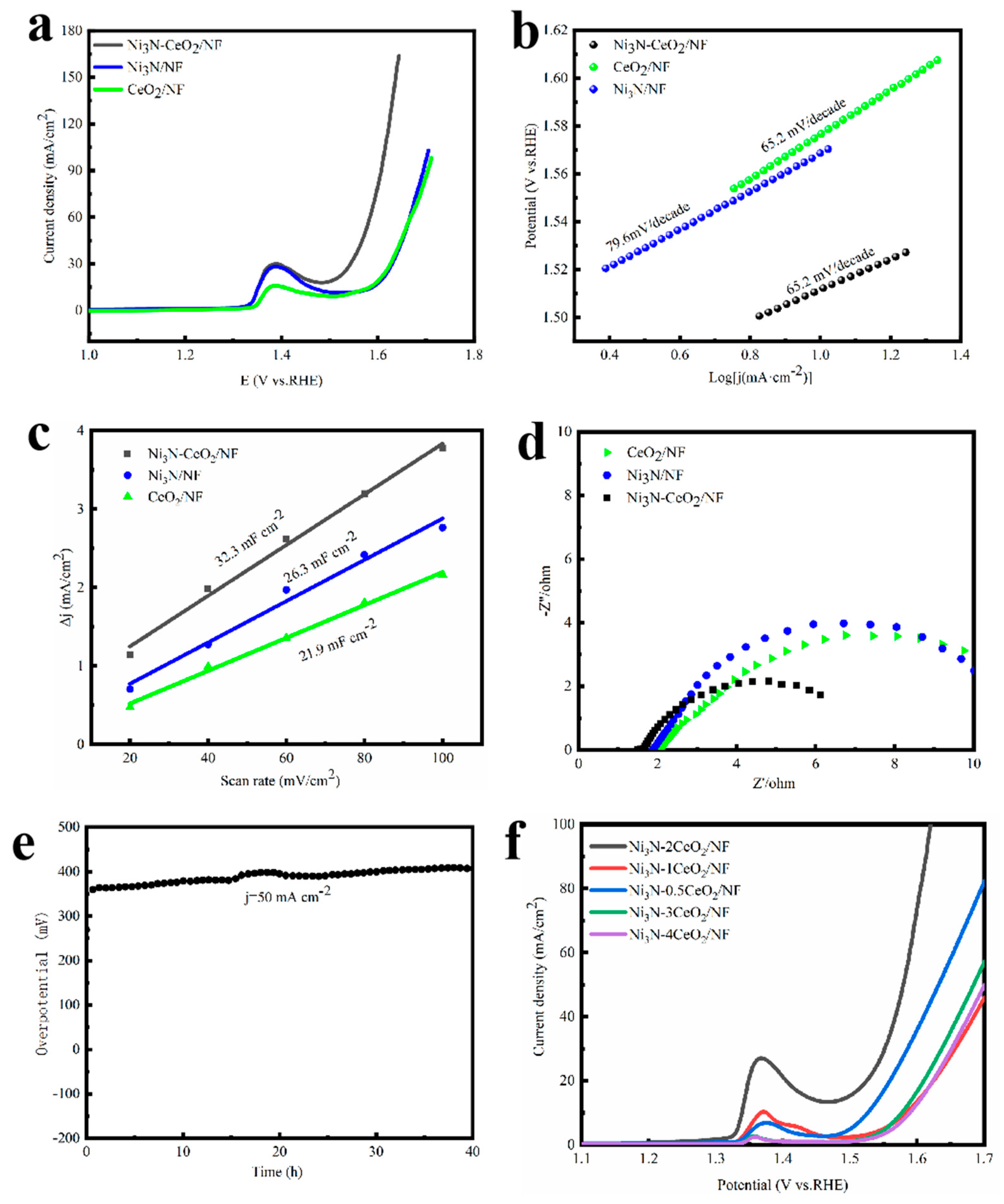Nanomaterials 14 00935 g004