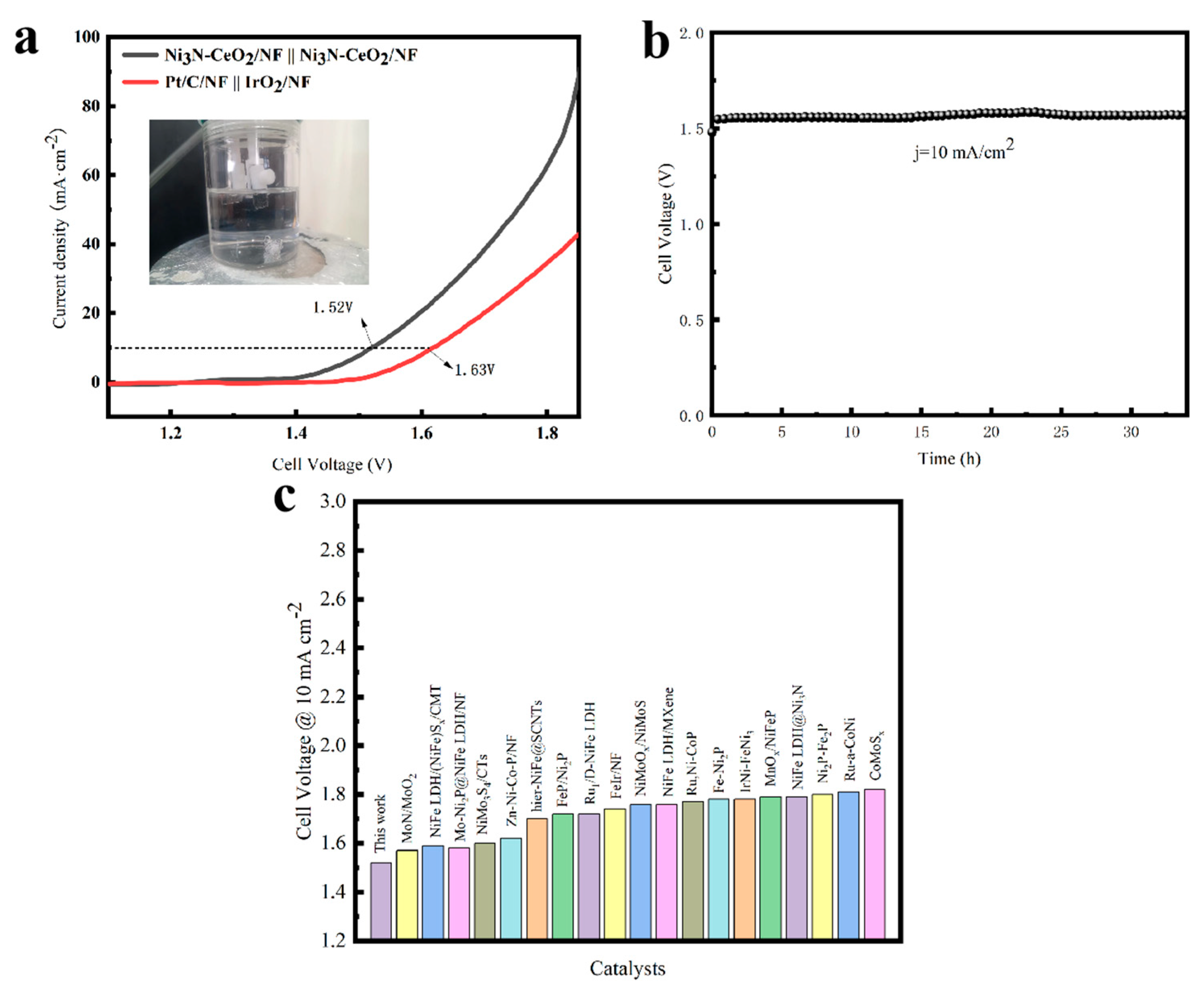 Nanomaterials 14 00935 g006
