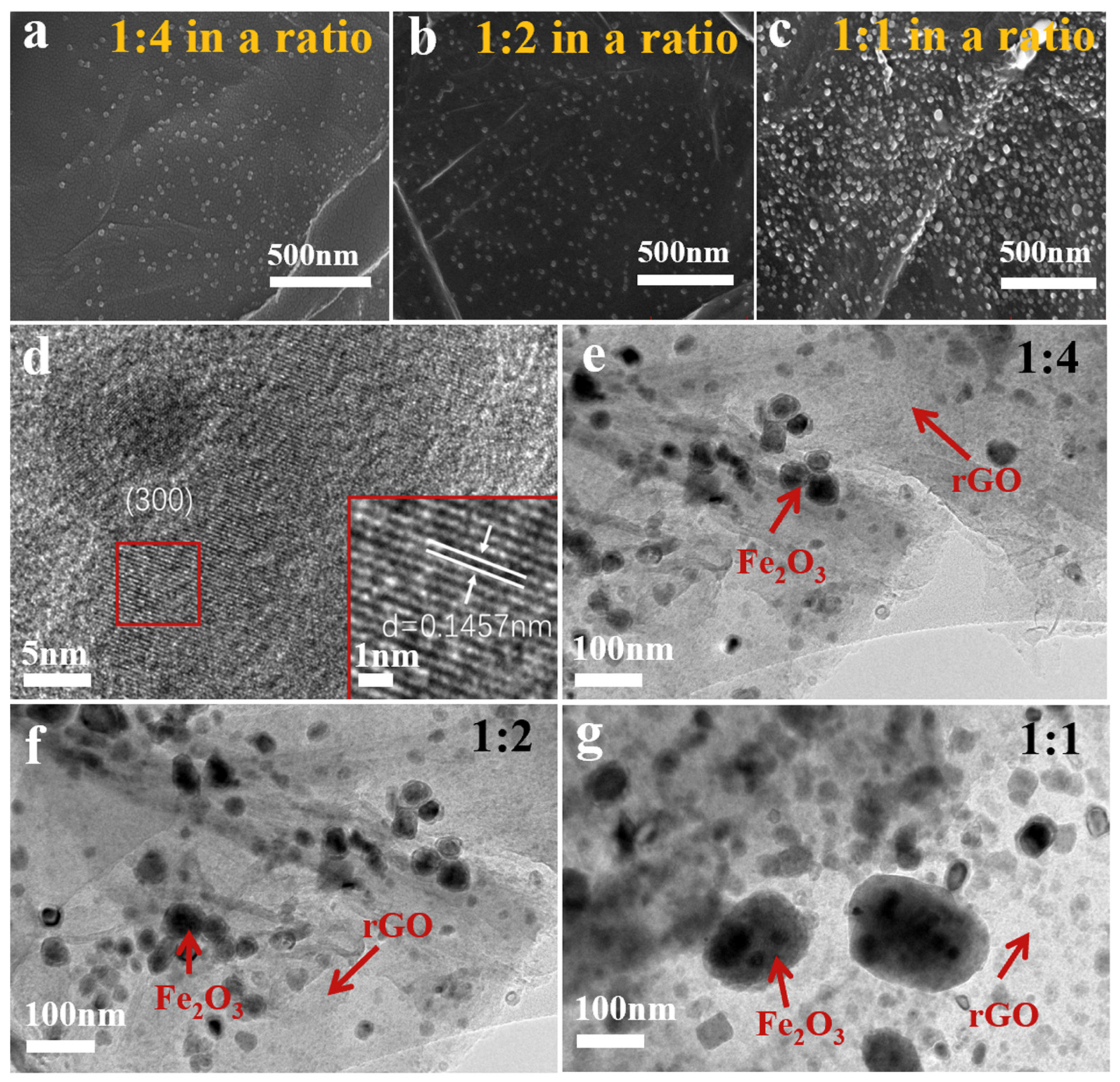 Nanomaterials 14 00937 g002
