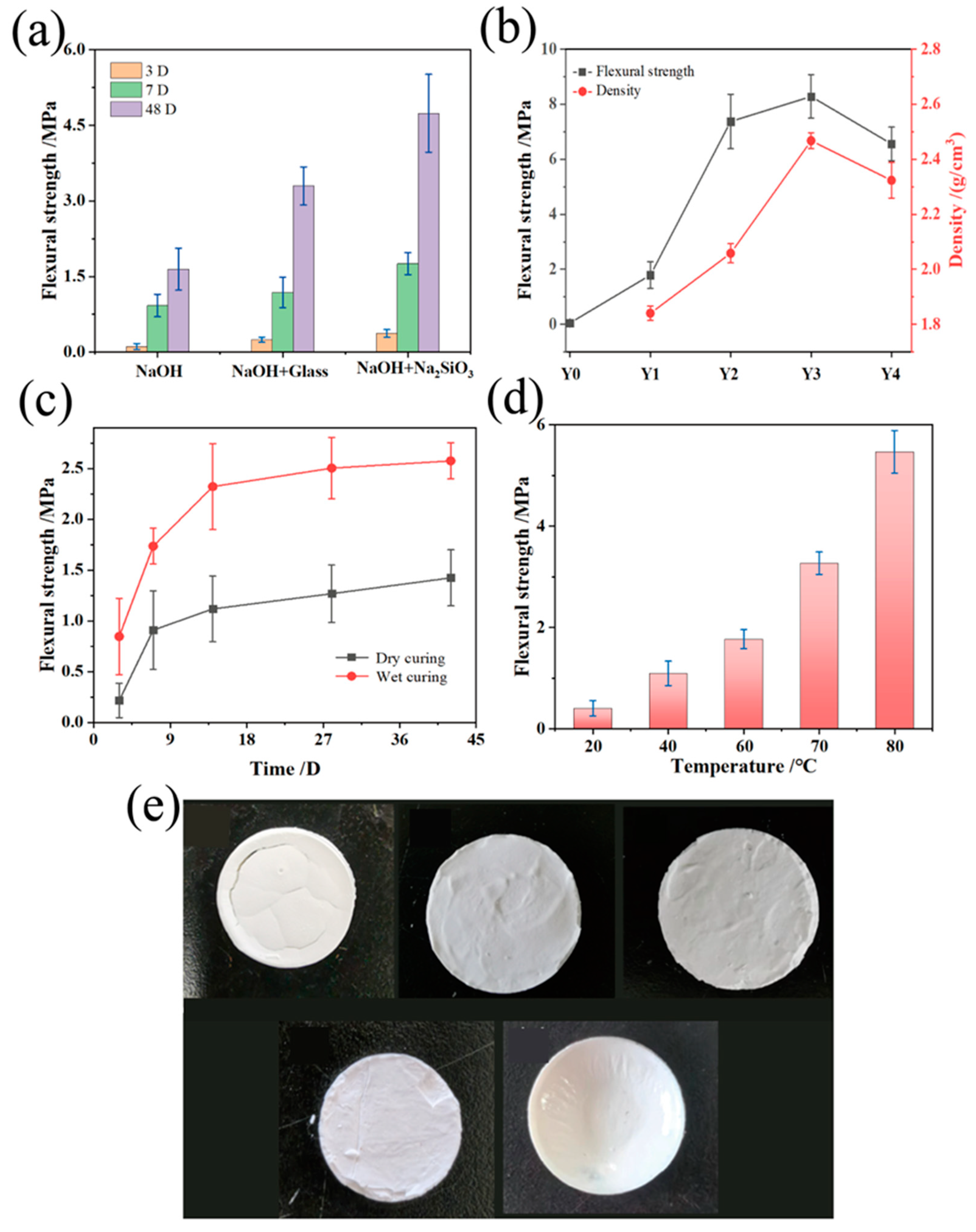 Nanomaterials 14 00944 g005