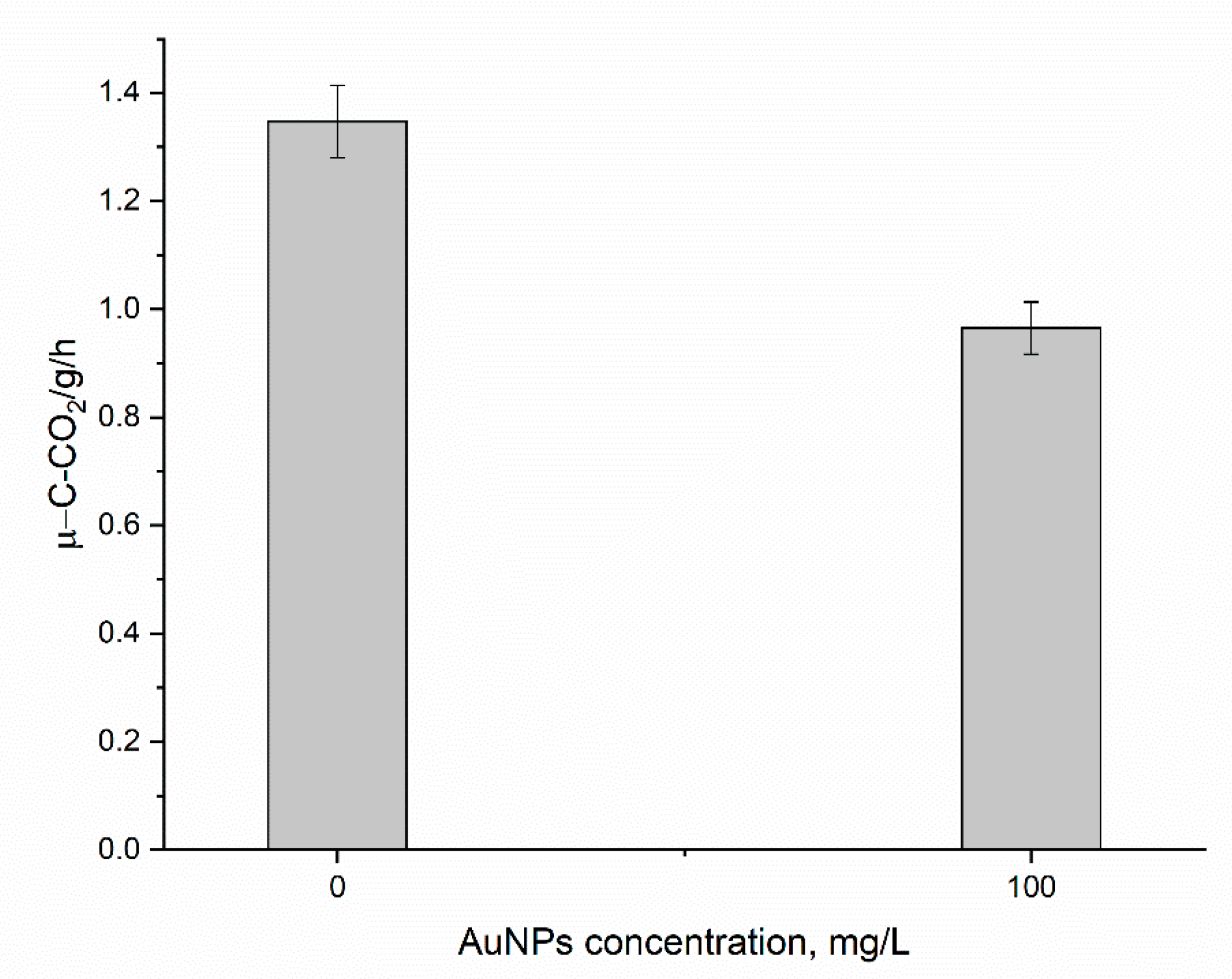 Nanomaterials 14 00955 g003