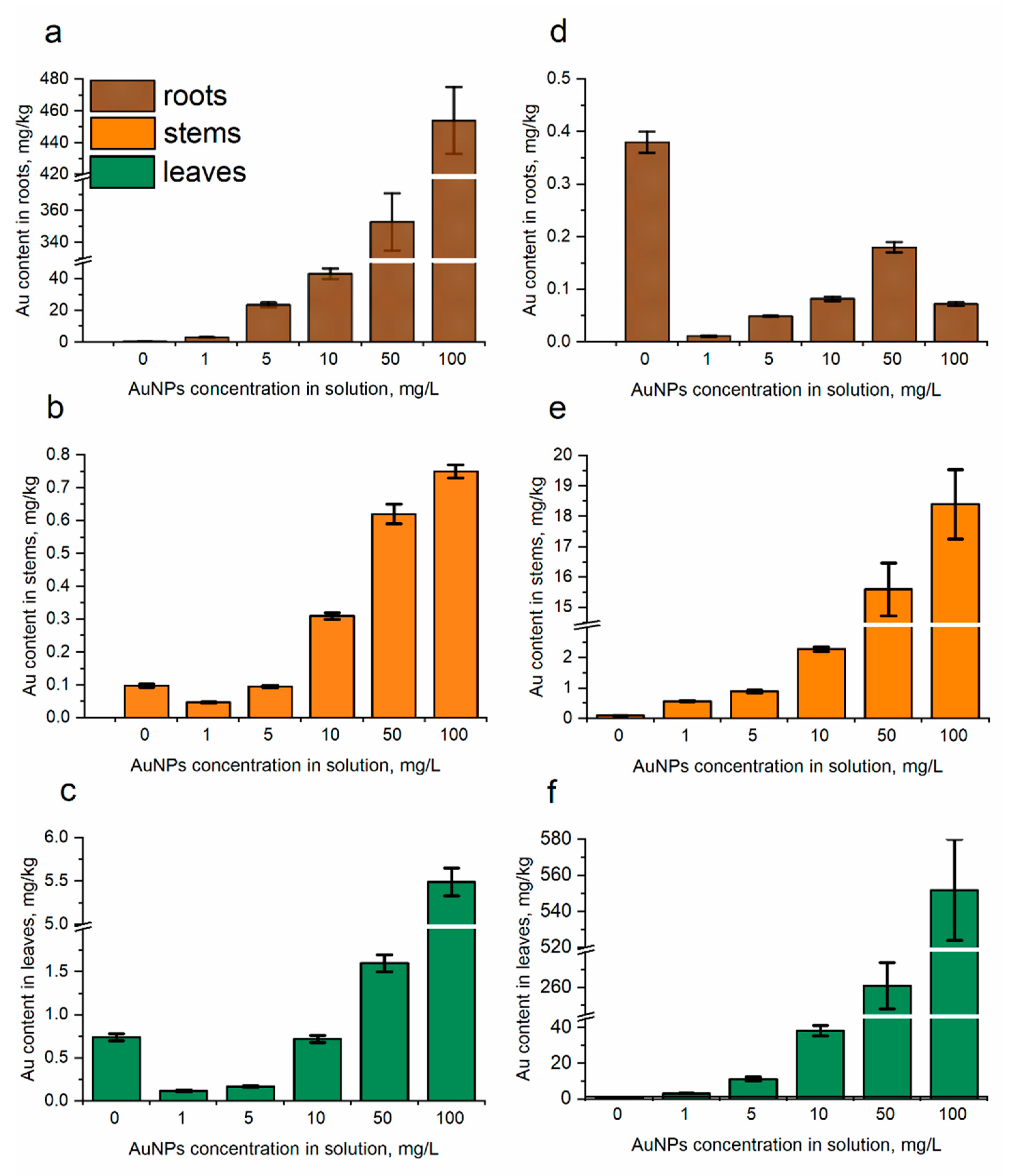 Nanomaterials 14 00955 g004