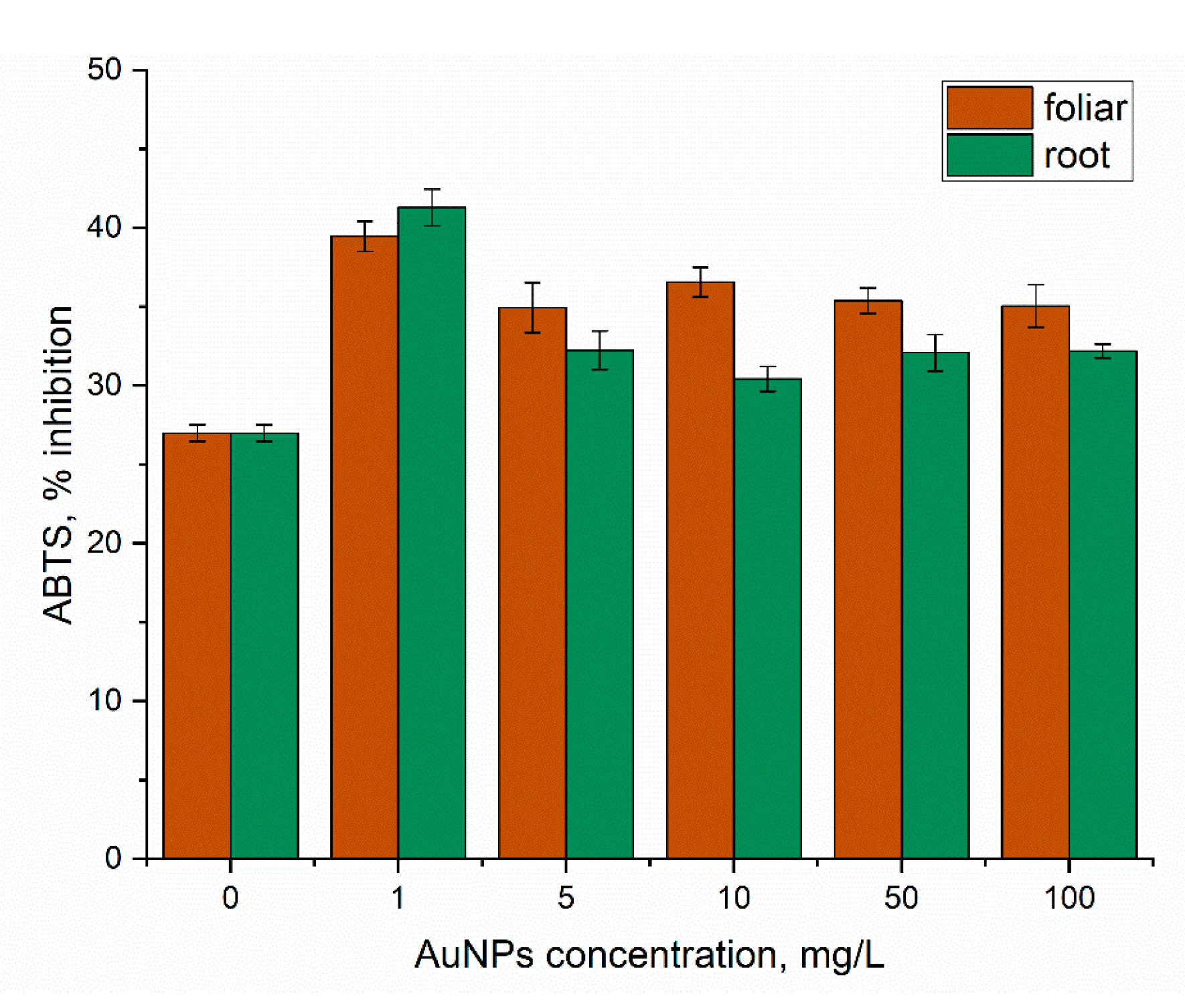 Nanomaterials 14 00955 g007