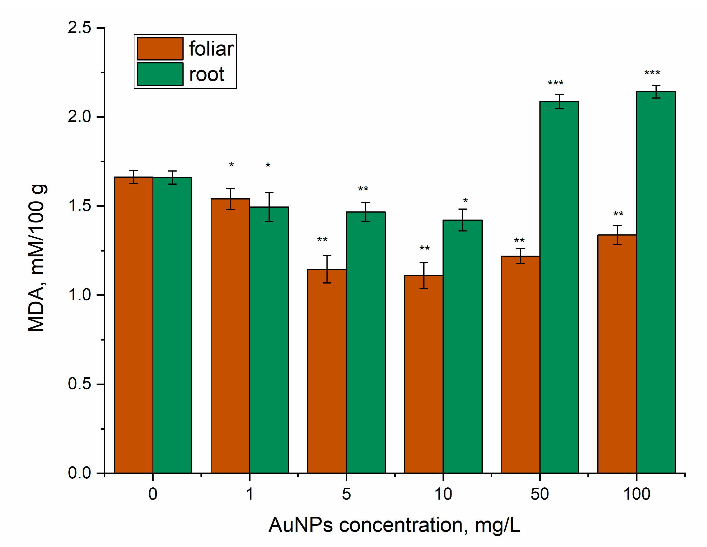 Nanomaterials 14 00955 g008