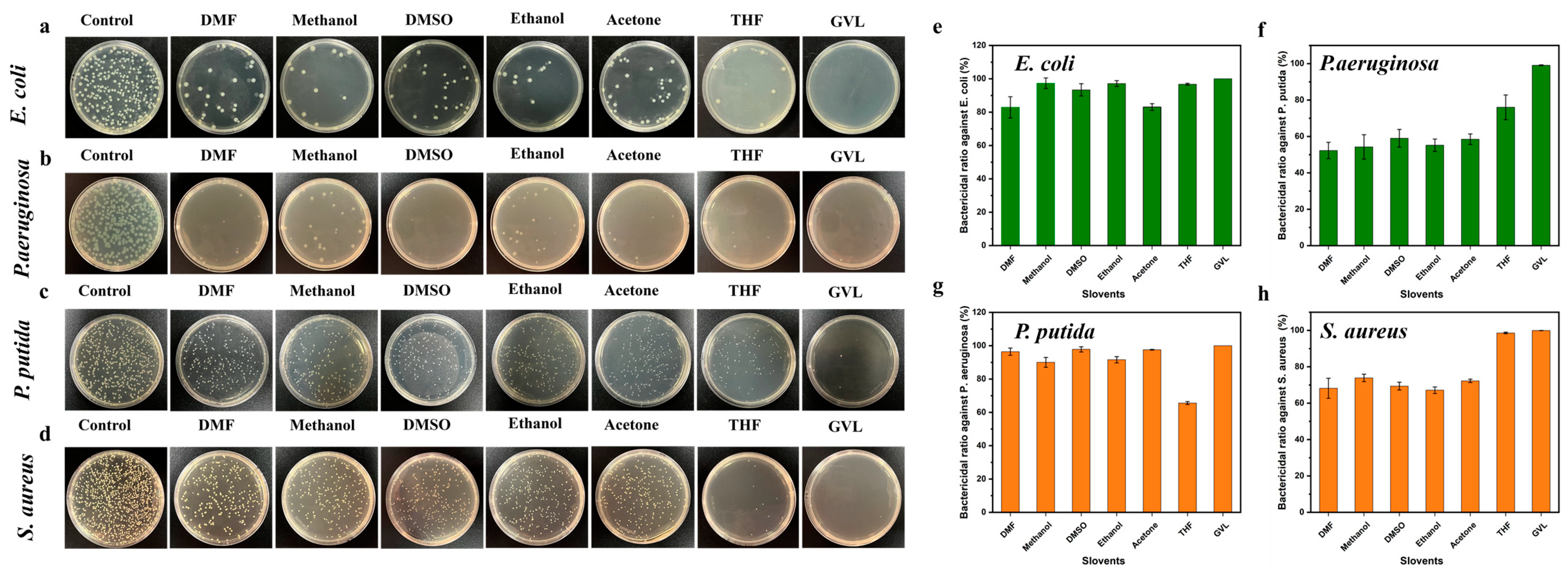 Nanomaterials 14 00957 g004
