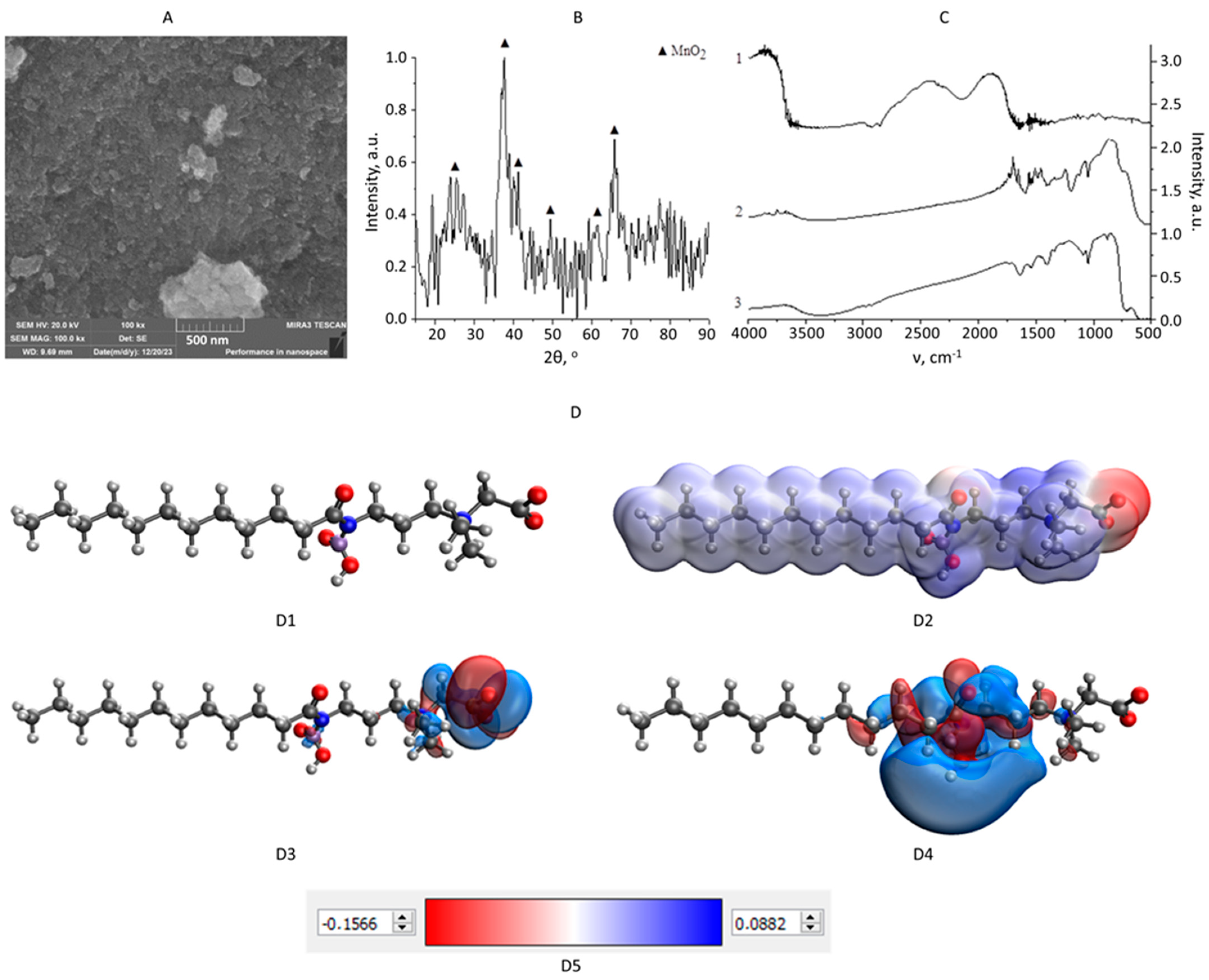 Nanomaterials 14 00959 g002