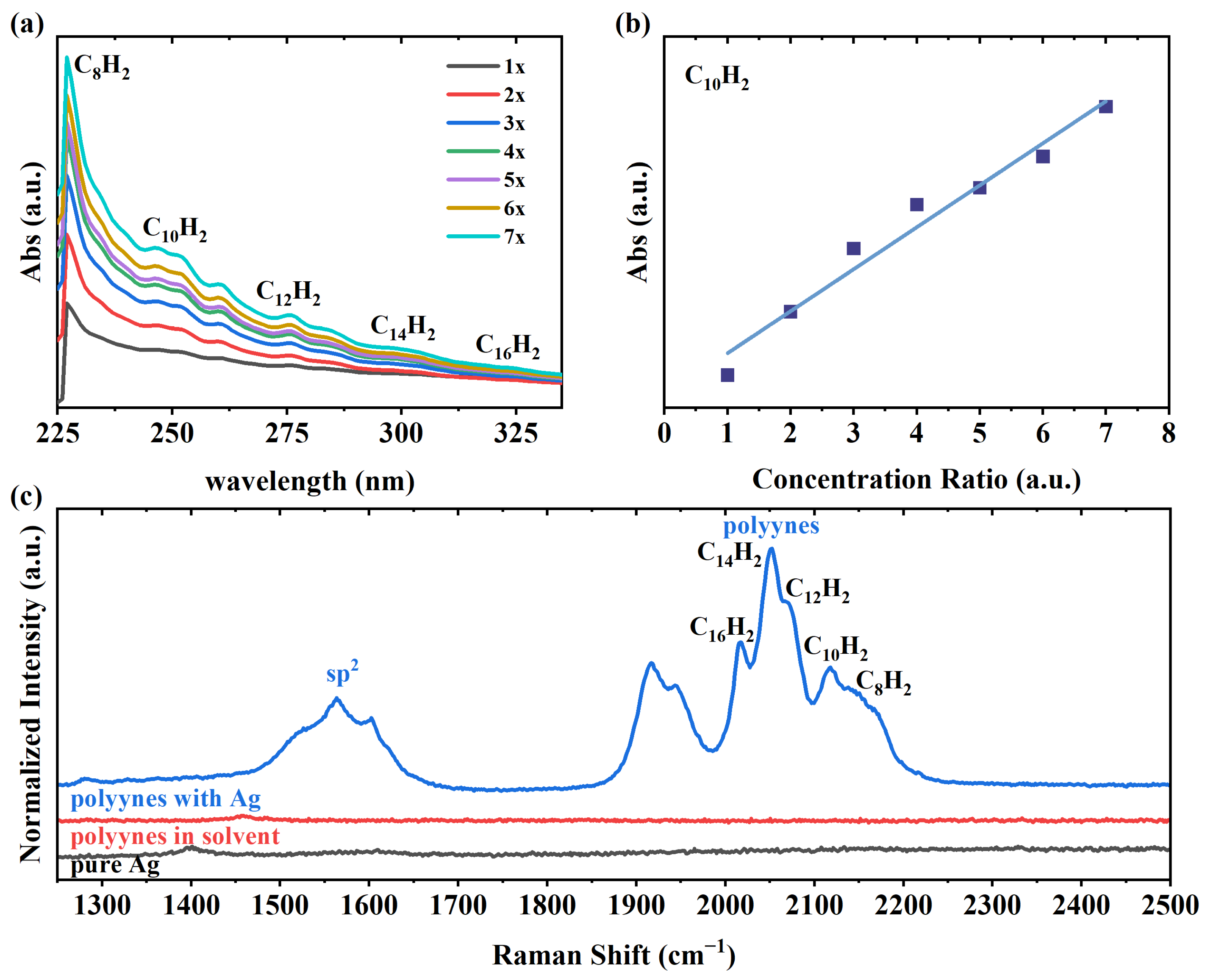 Nanomaterials 14 00966 g001