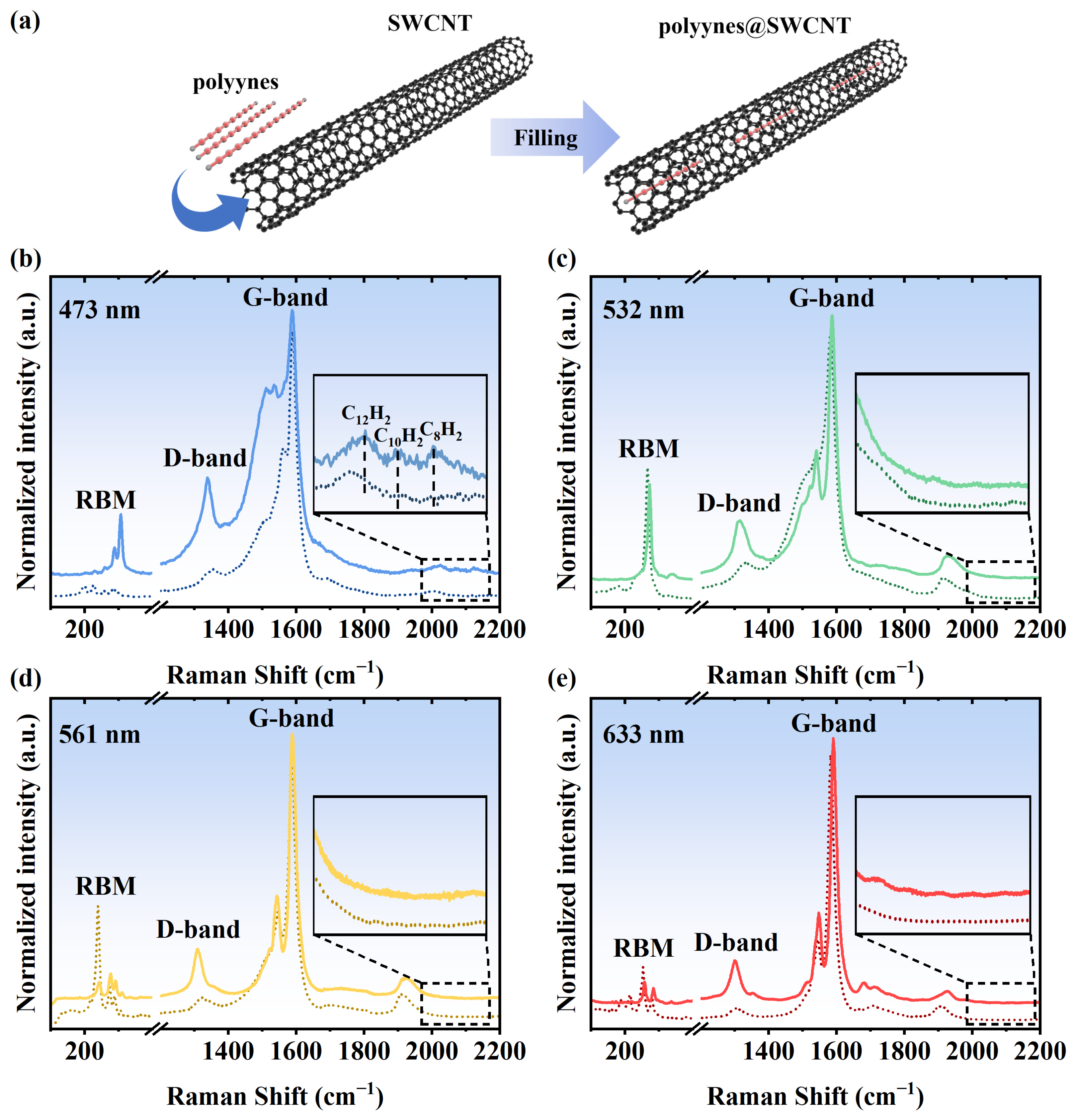 Nanomaterials 14 00966 g002