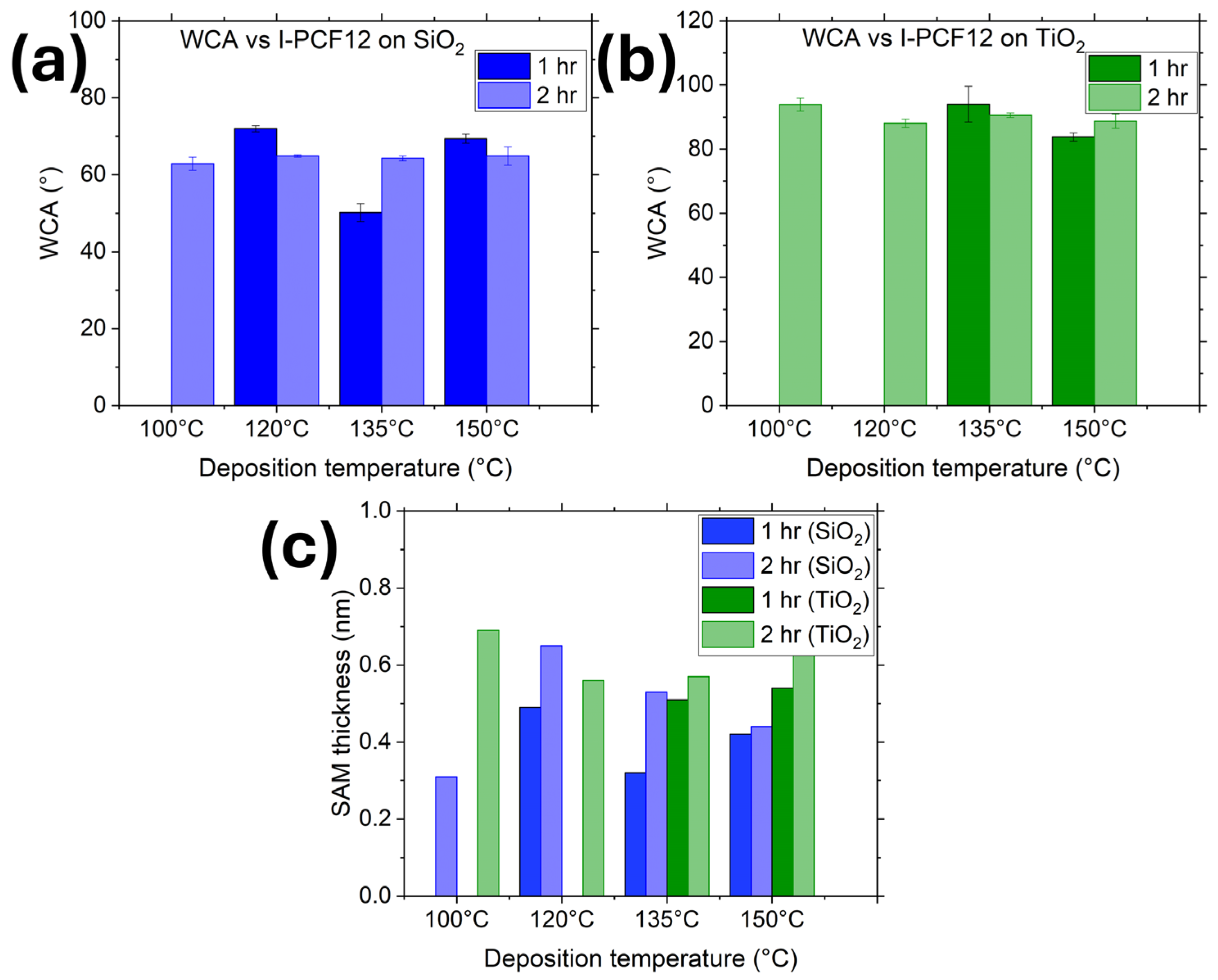 Nanomaterials 14 00982 g002