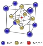 Nanomaterials 14 00986 i001 Nanomaterials 14 00986 i001