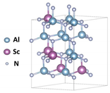 Nanomaterials 14 00986 i003 Nanomaterials 14 00986 i003
