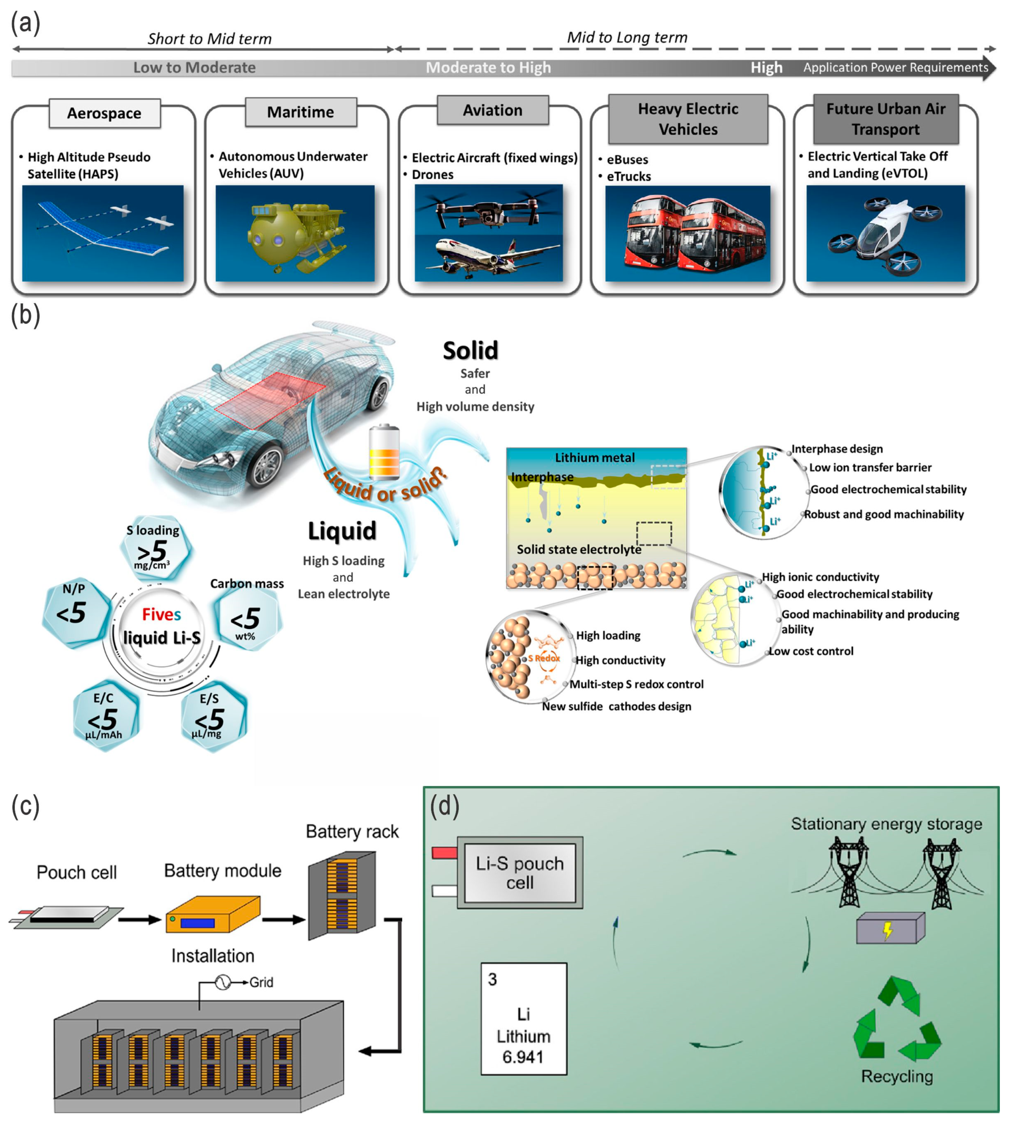 Nanomaterials 14 00990 g016