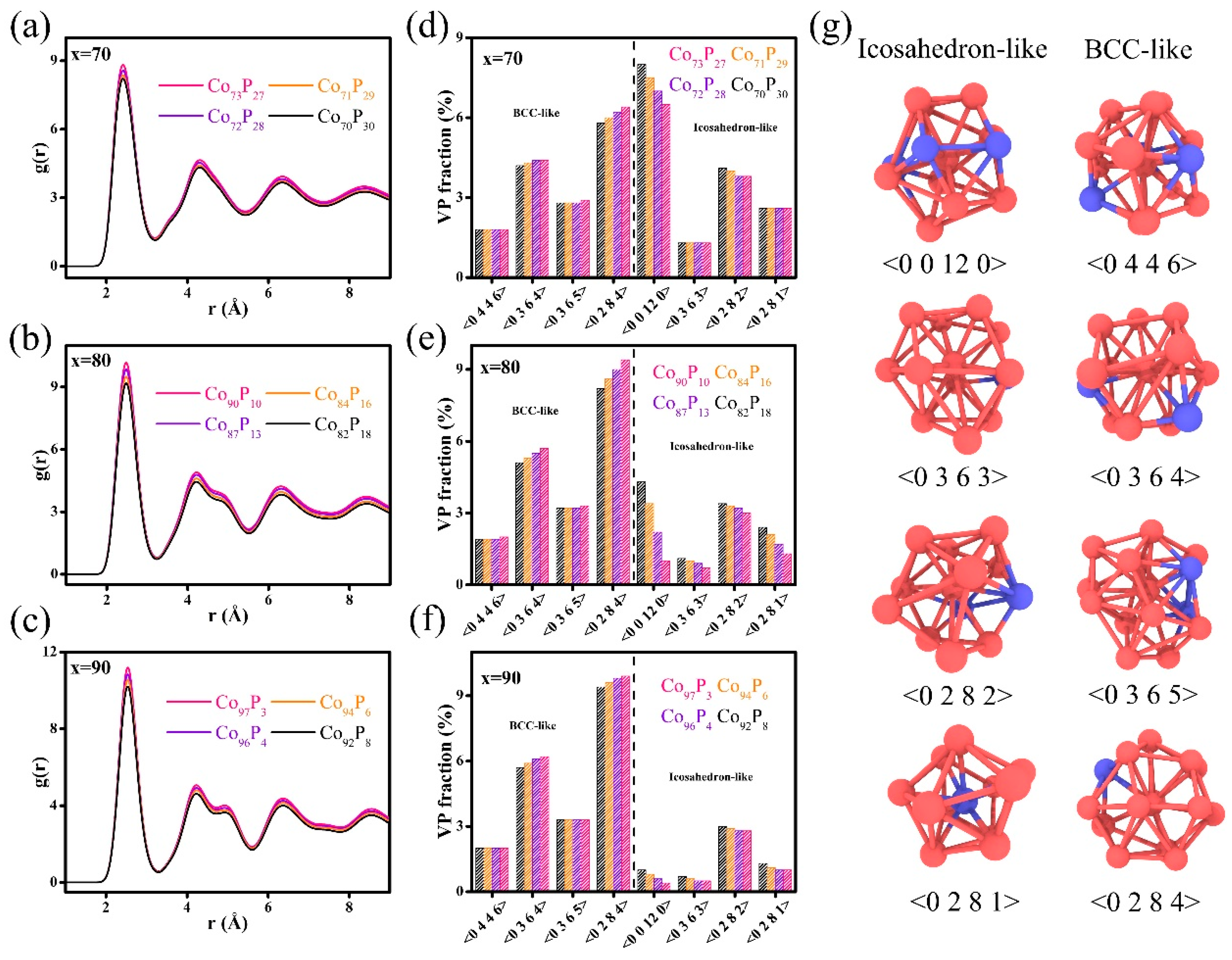 Nanomaterials 14 00993 g003