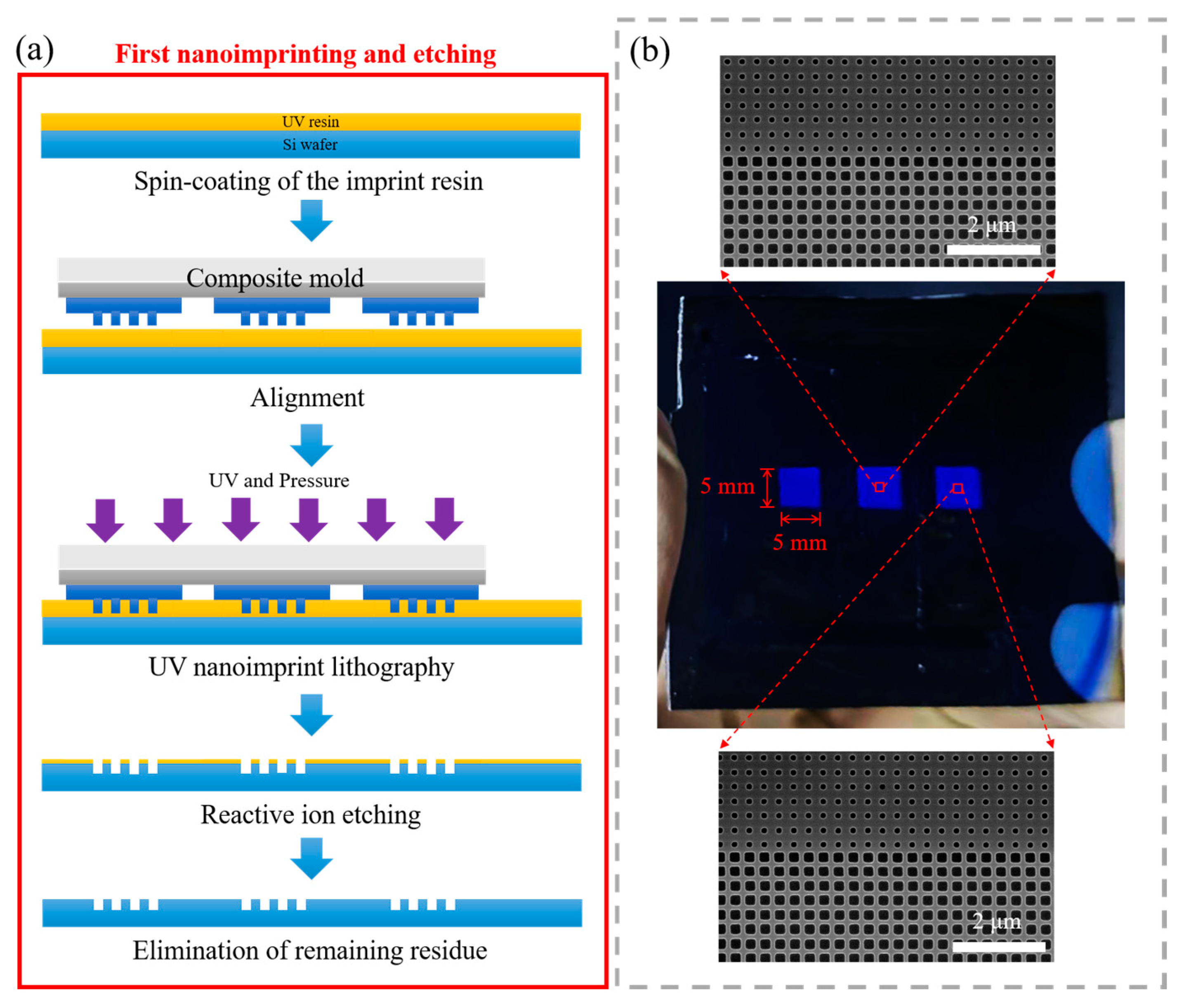 Nanomaterials 14 00998 g004