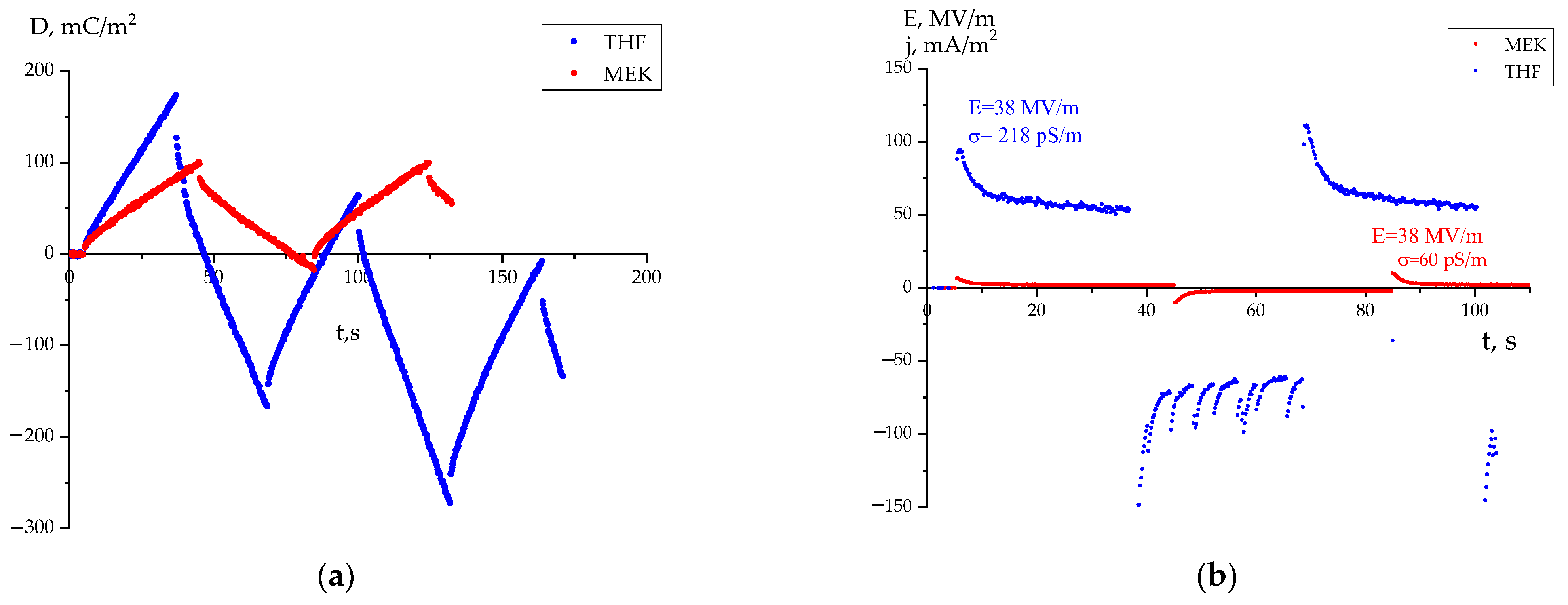 Nanomaterials 14 01002 g007