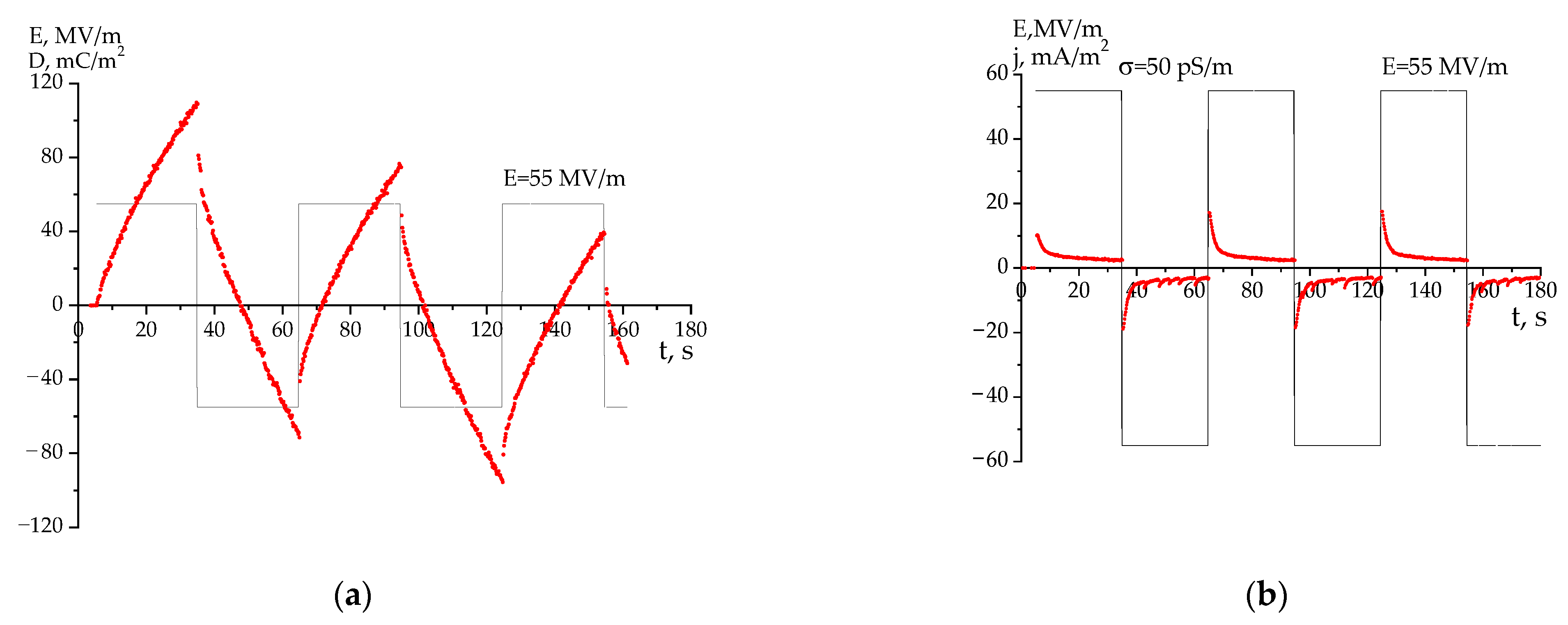 Nanomaterials 14 01002 g008