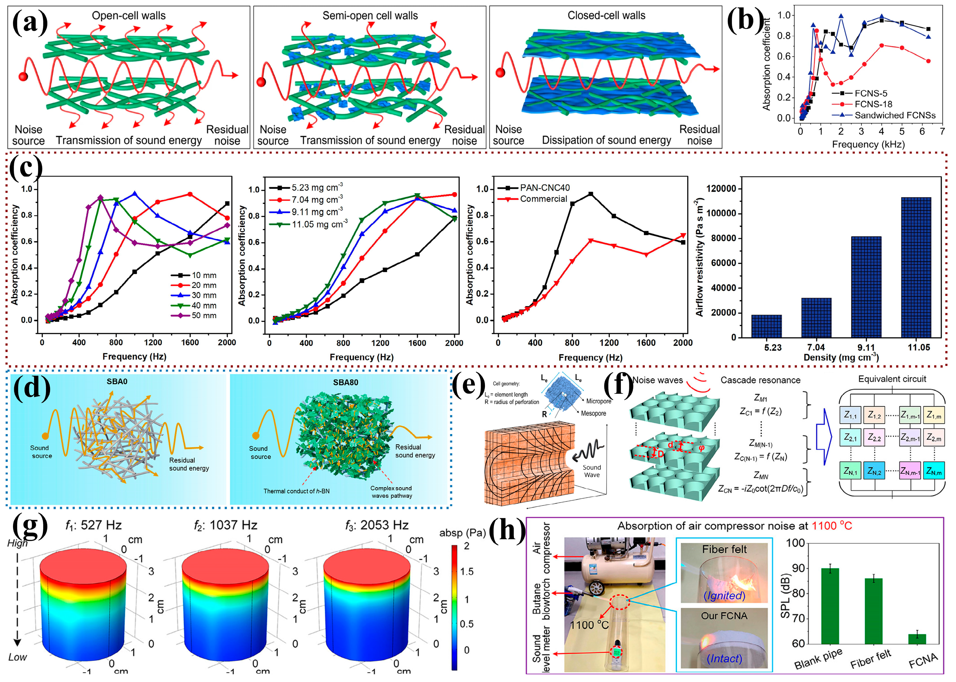 Nanomaterials 14 01003 g010