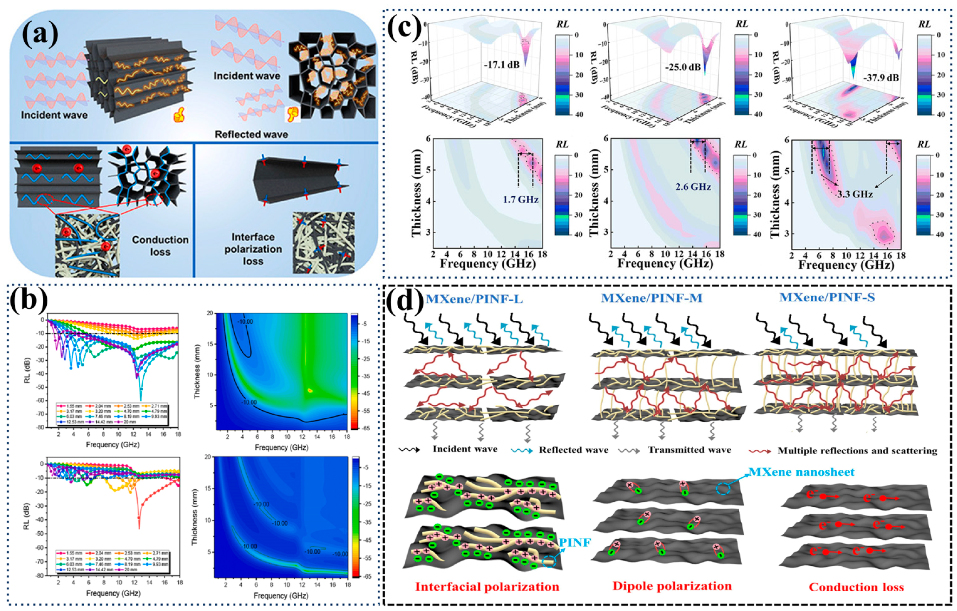 Nanomaterials 14 01003 g011