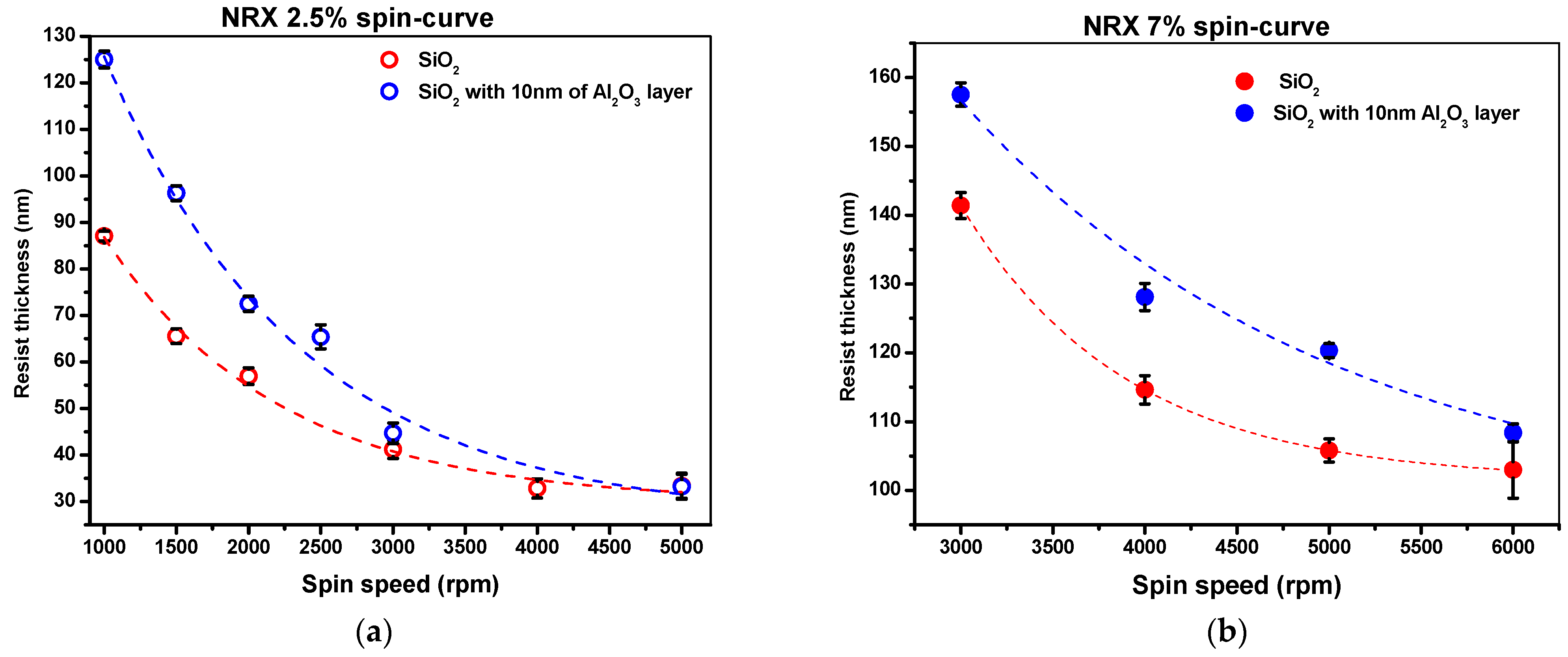 Nanomaterials 14 01011 g004
