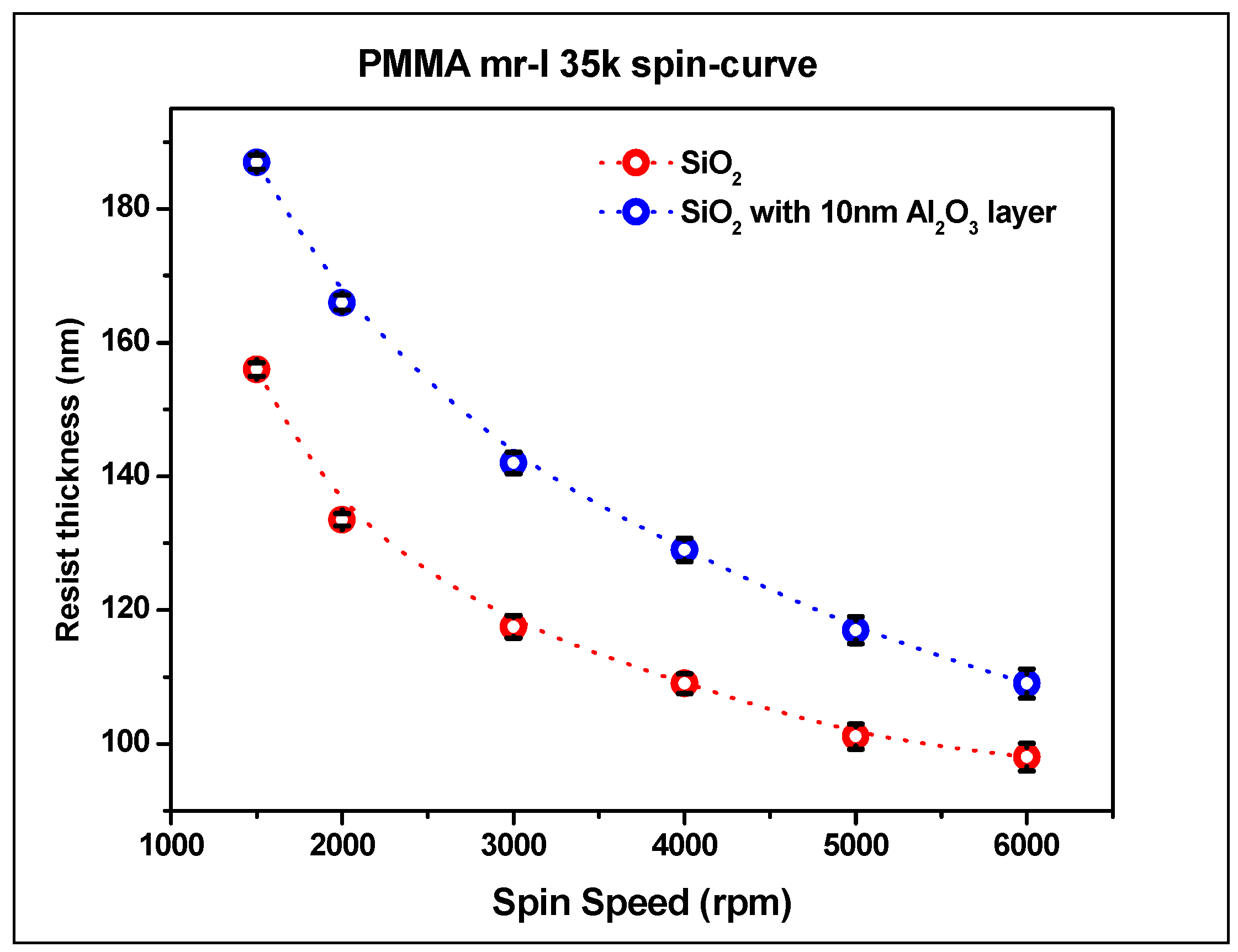Nanomaterials 14 01011 g005