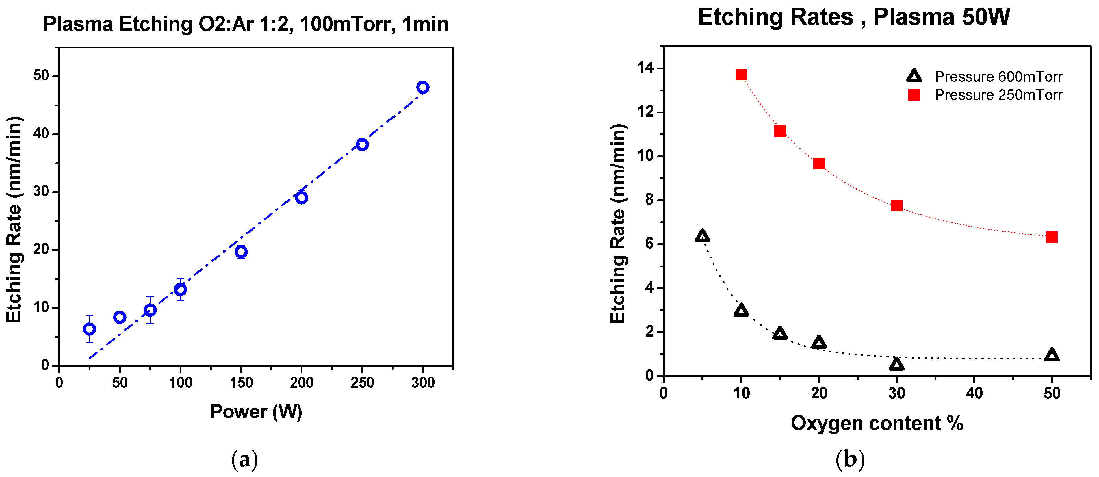 Nanomaterials 14 01011 g007