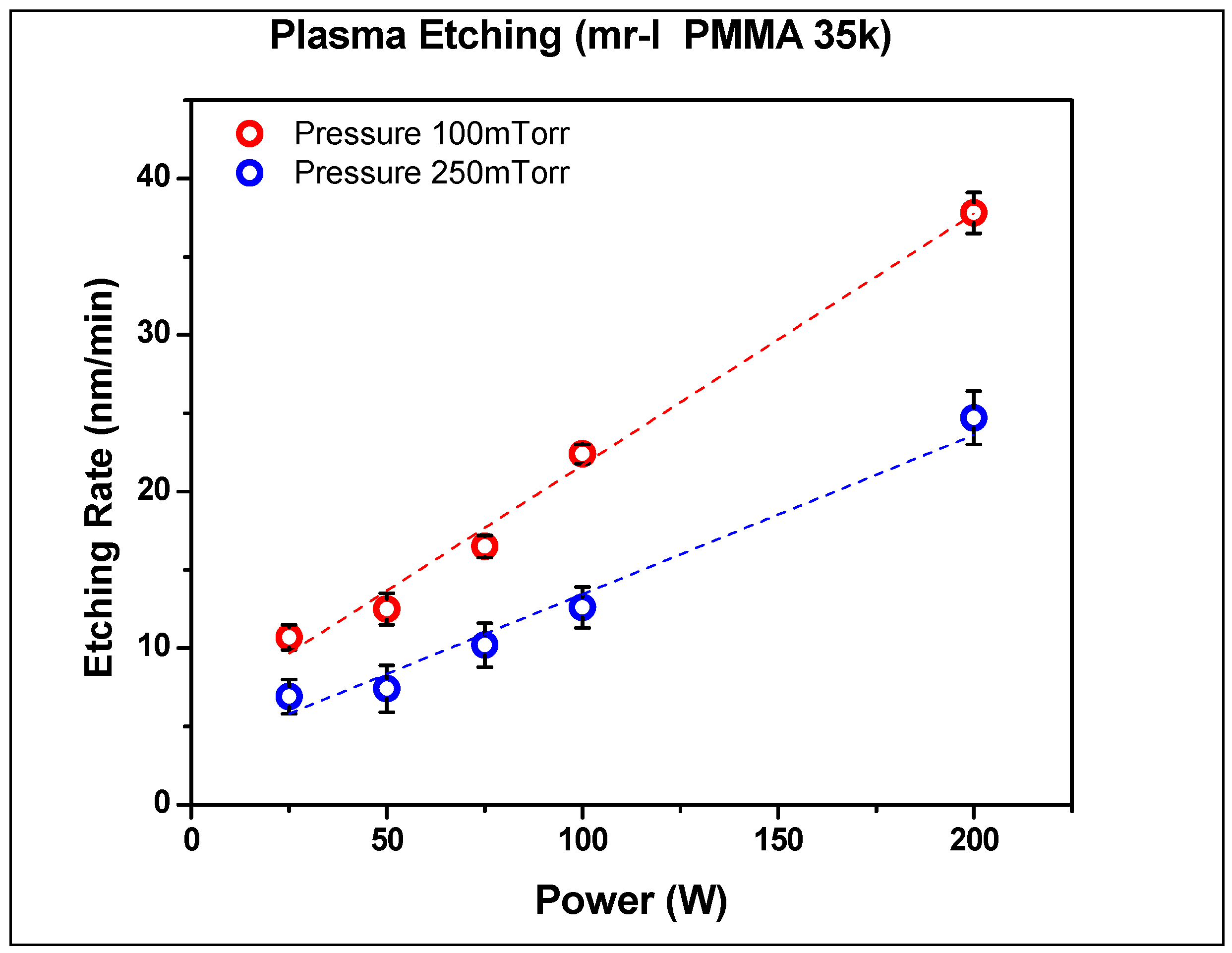 Nanomaterials 14 01011 g008