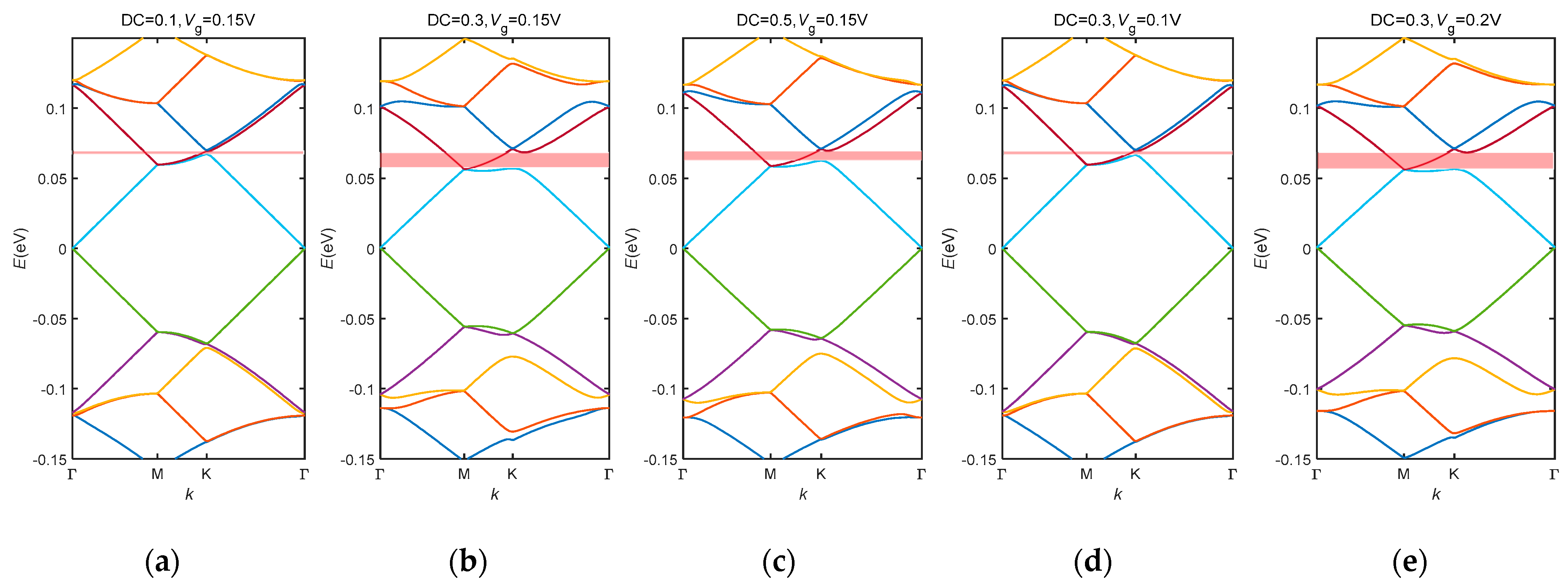 Nanomaterials 14 01019 g004