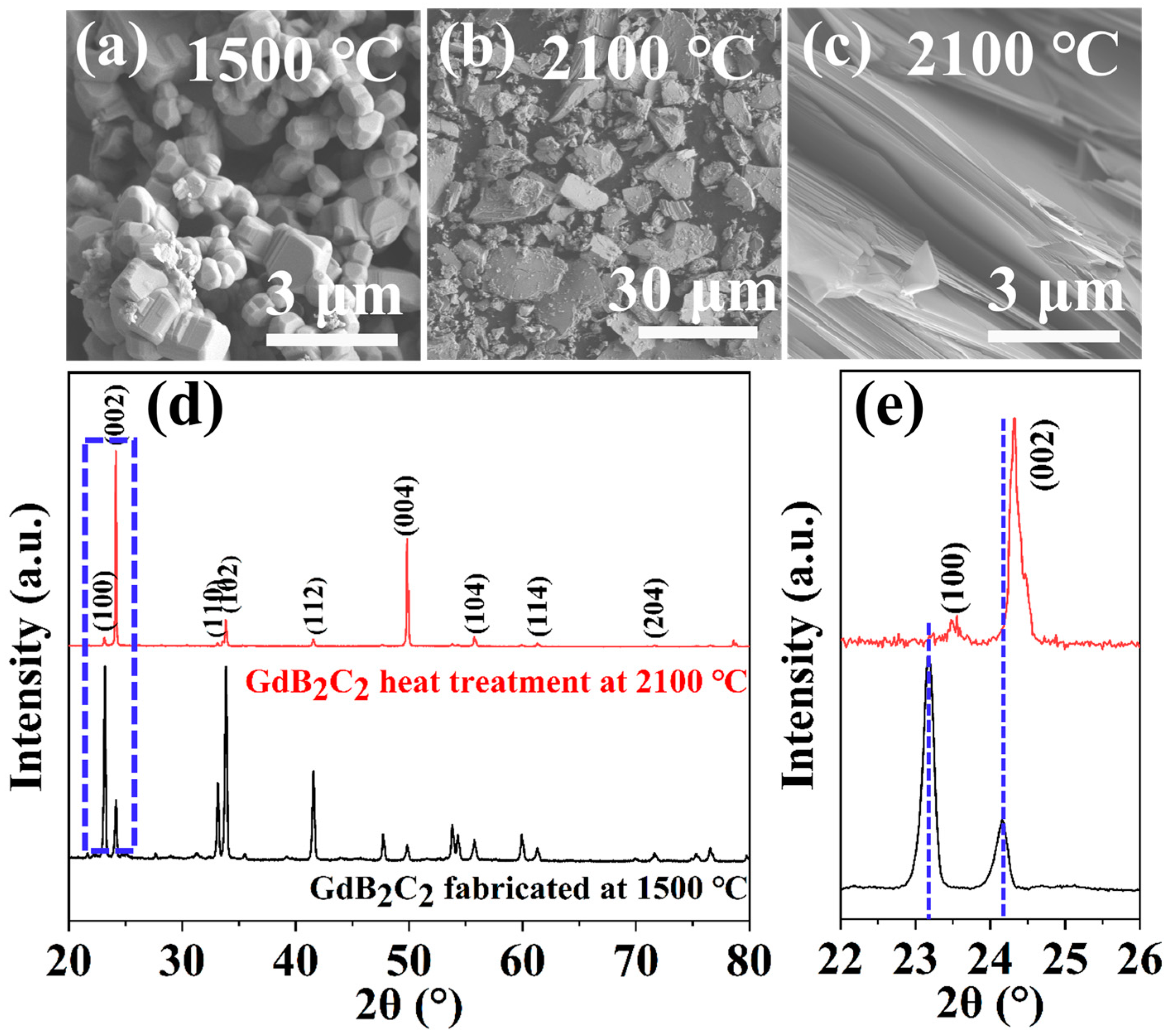 Nanomaterials 14 01025 g007
