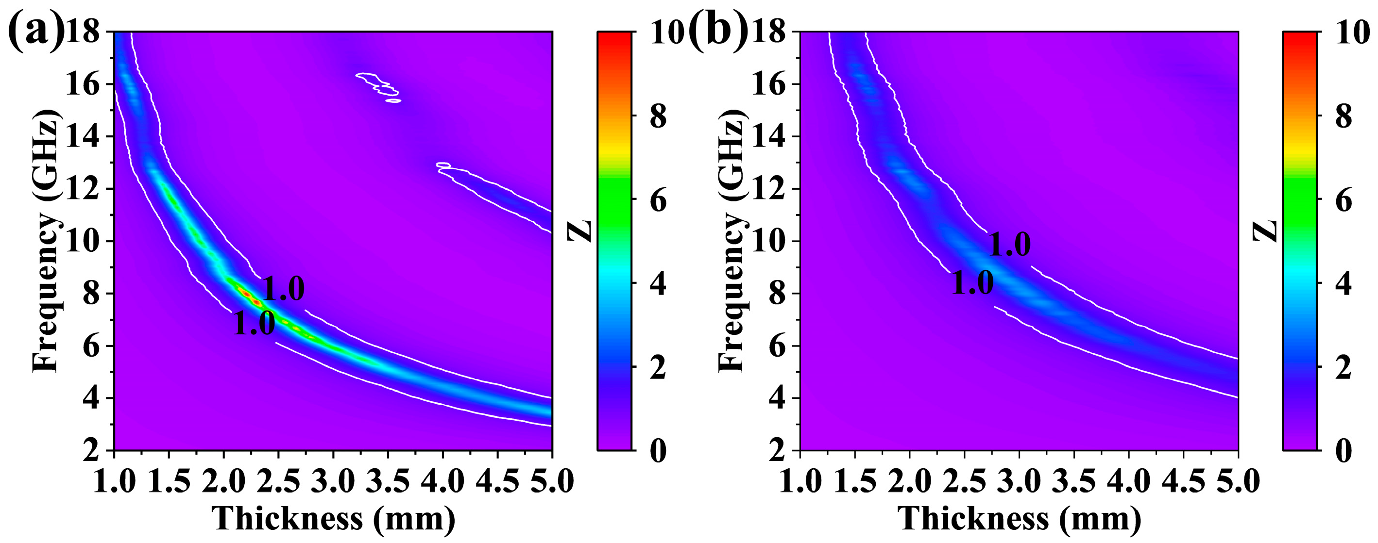 Nanomaterials 14 01025 g010