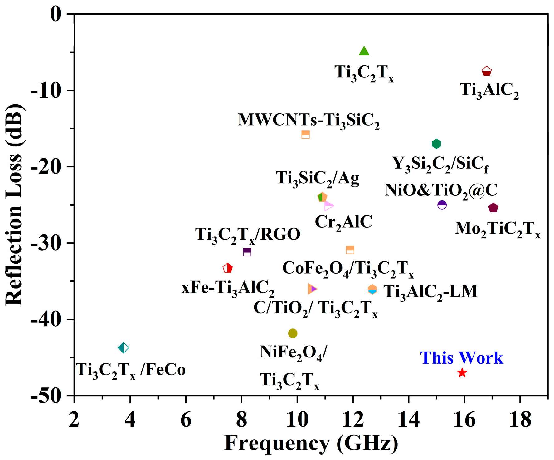 Nanomaterials 14 01025 g013