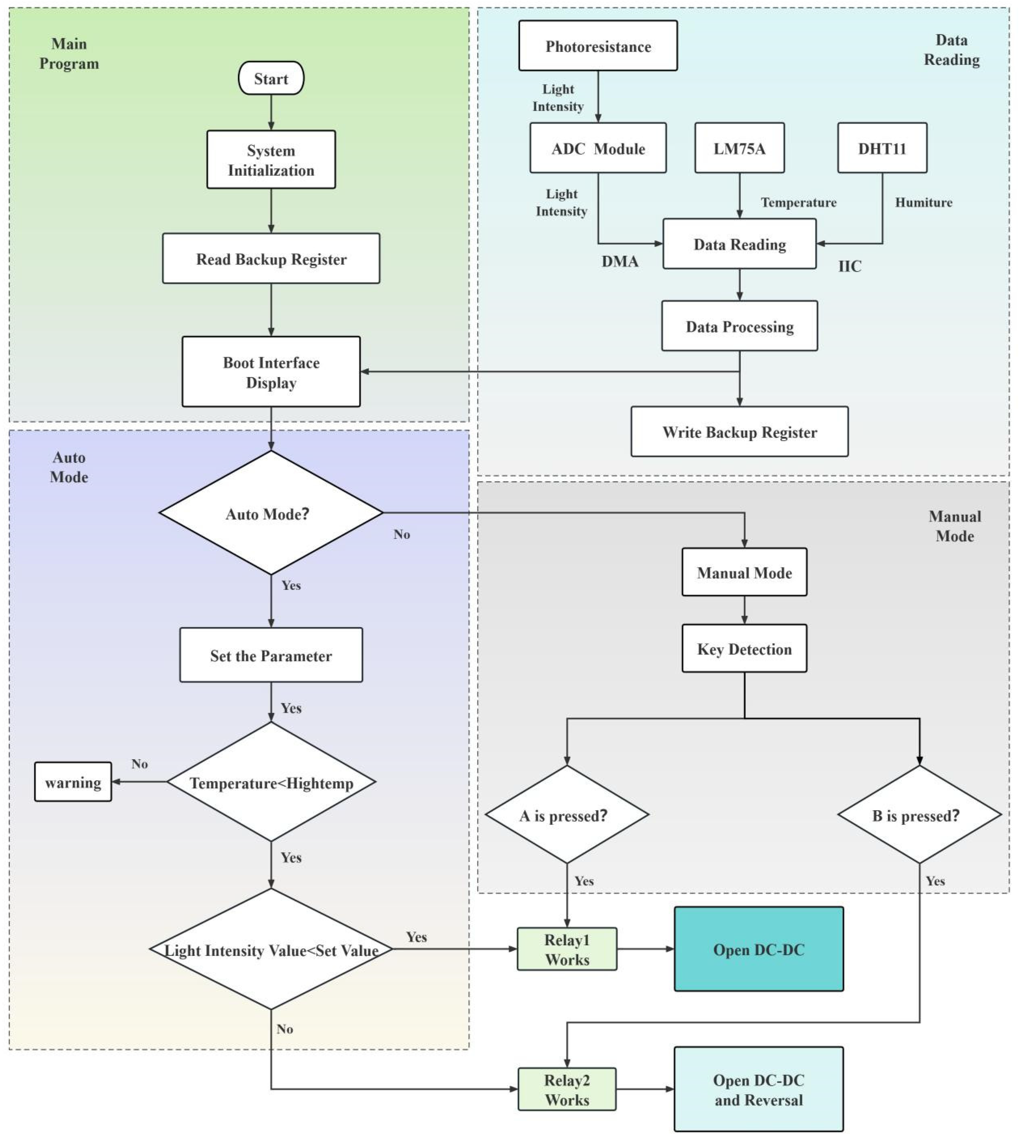 Nanomaterials 14 01027 g004