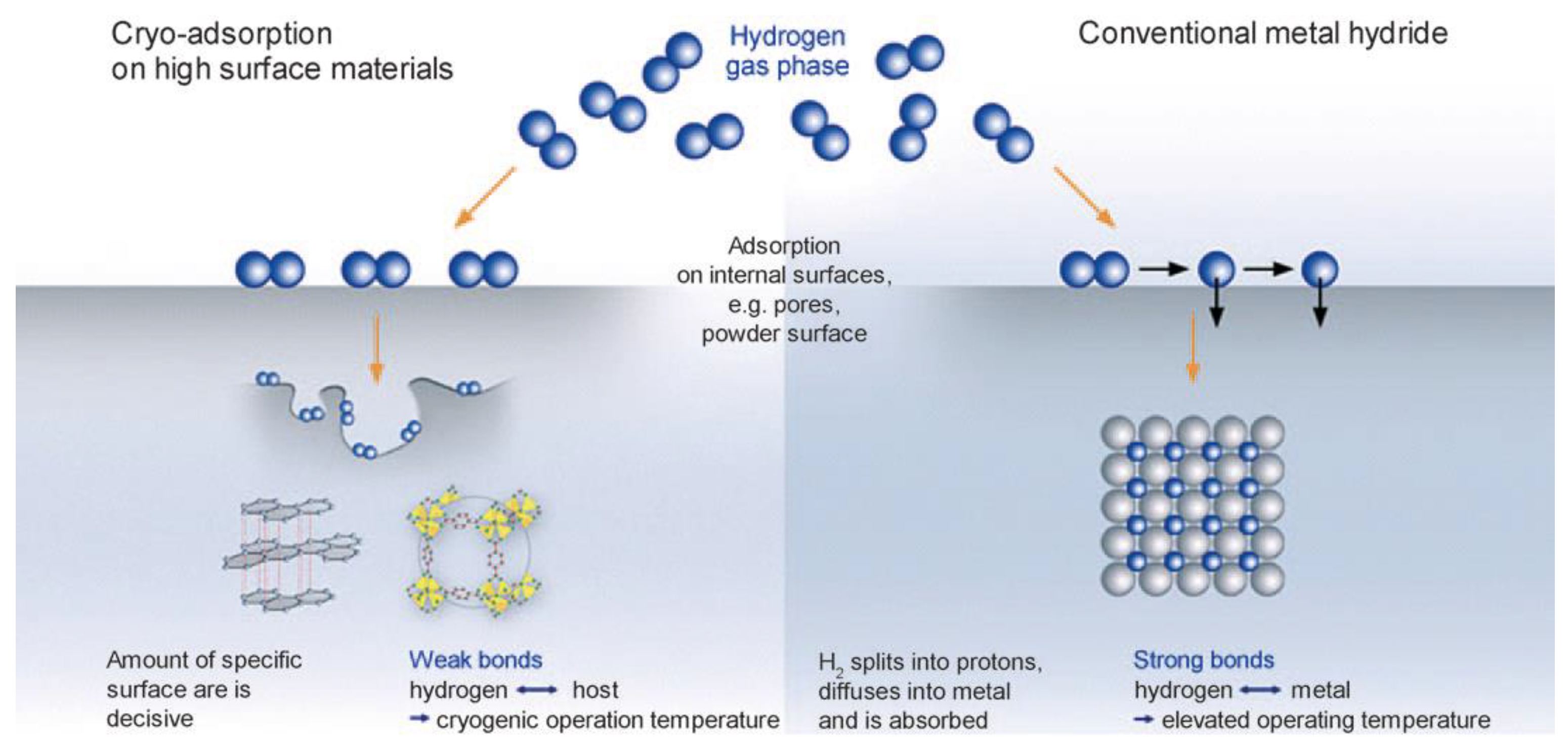 Nanomaterials 14 01036 g001 Nanomaterials 14 01036 g001