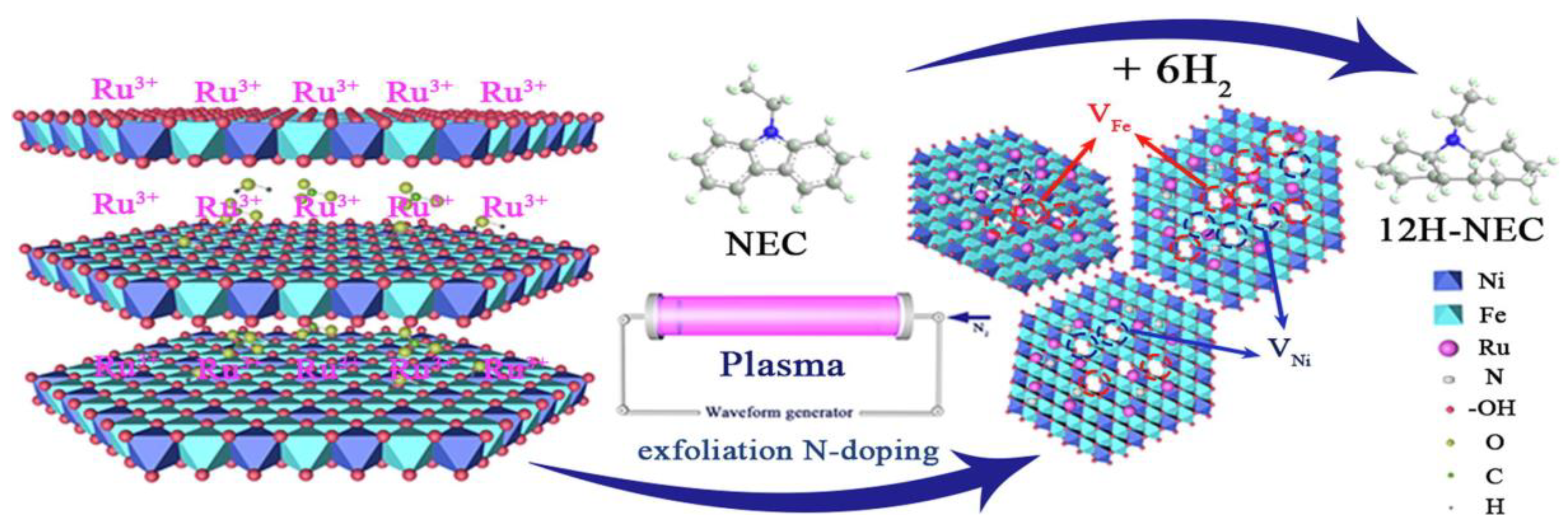 Nanomaterials 14 01036 g002 Nanomaterials 14 01036 g002