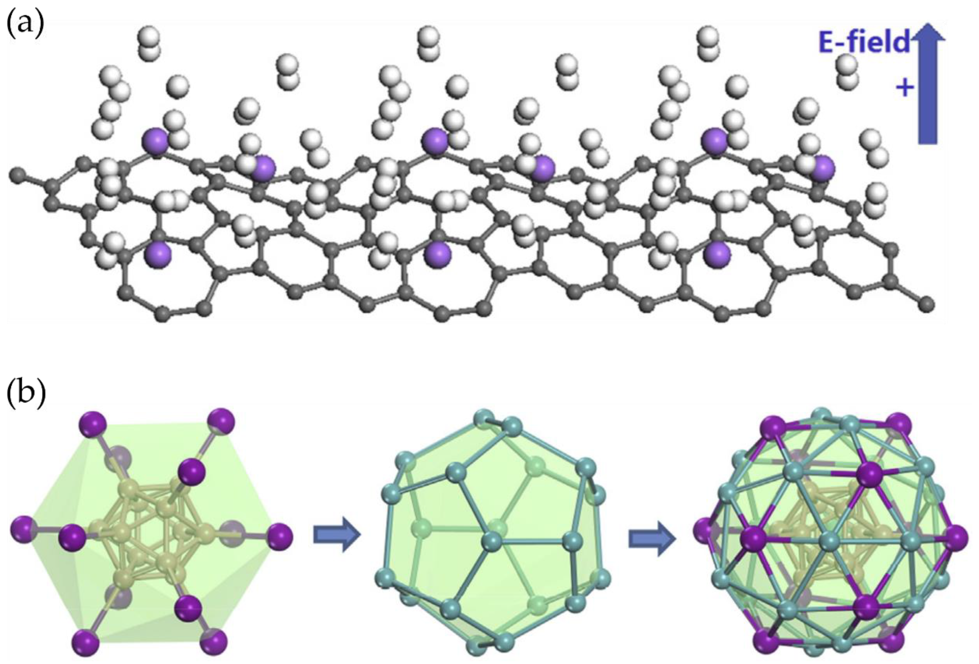 Nanomaterials 14 01036 g004 Nanomaterials 14 01036 g004