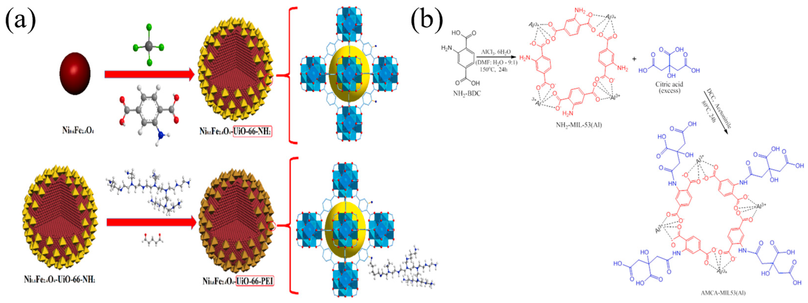 Nanomaterials 14 01037 g013
