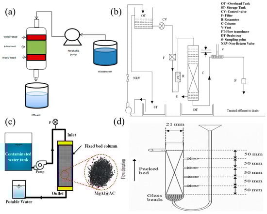 Nanomaterials 14 01037 g015