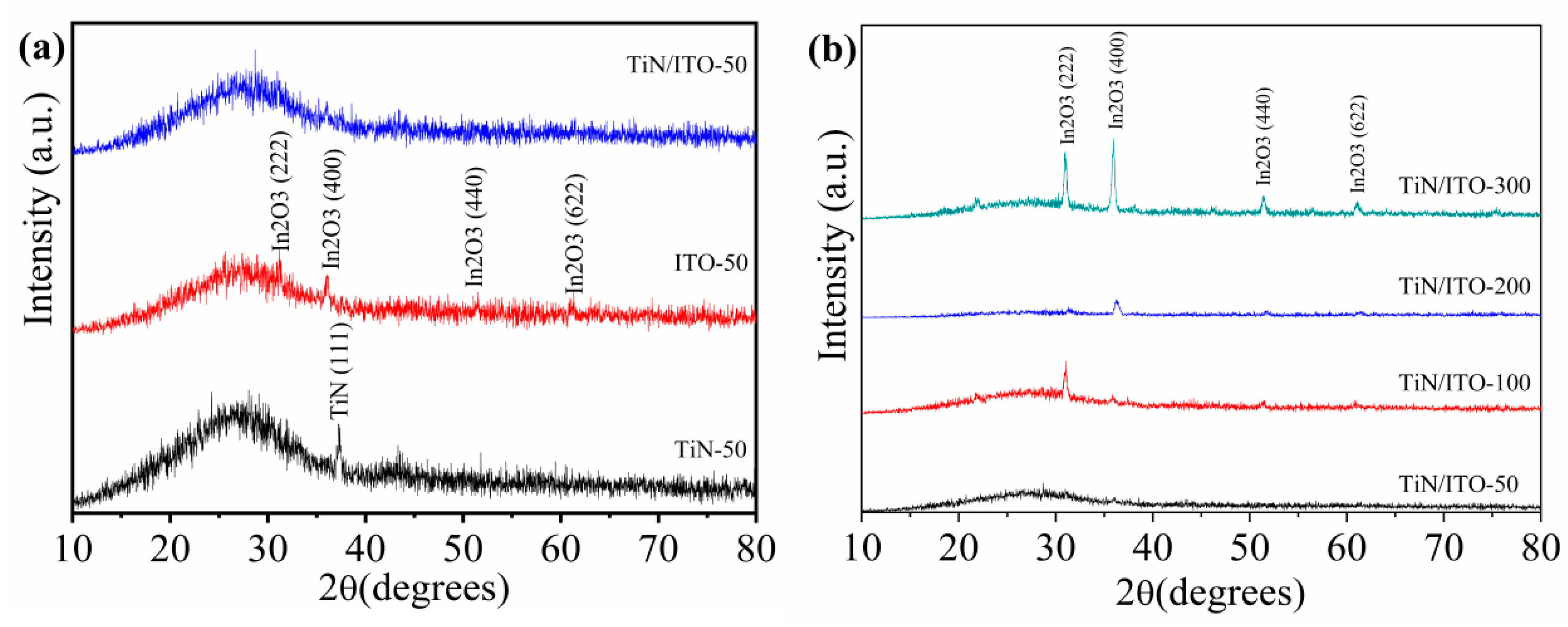 Nanomaterials 14 01040 g001