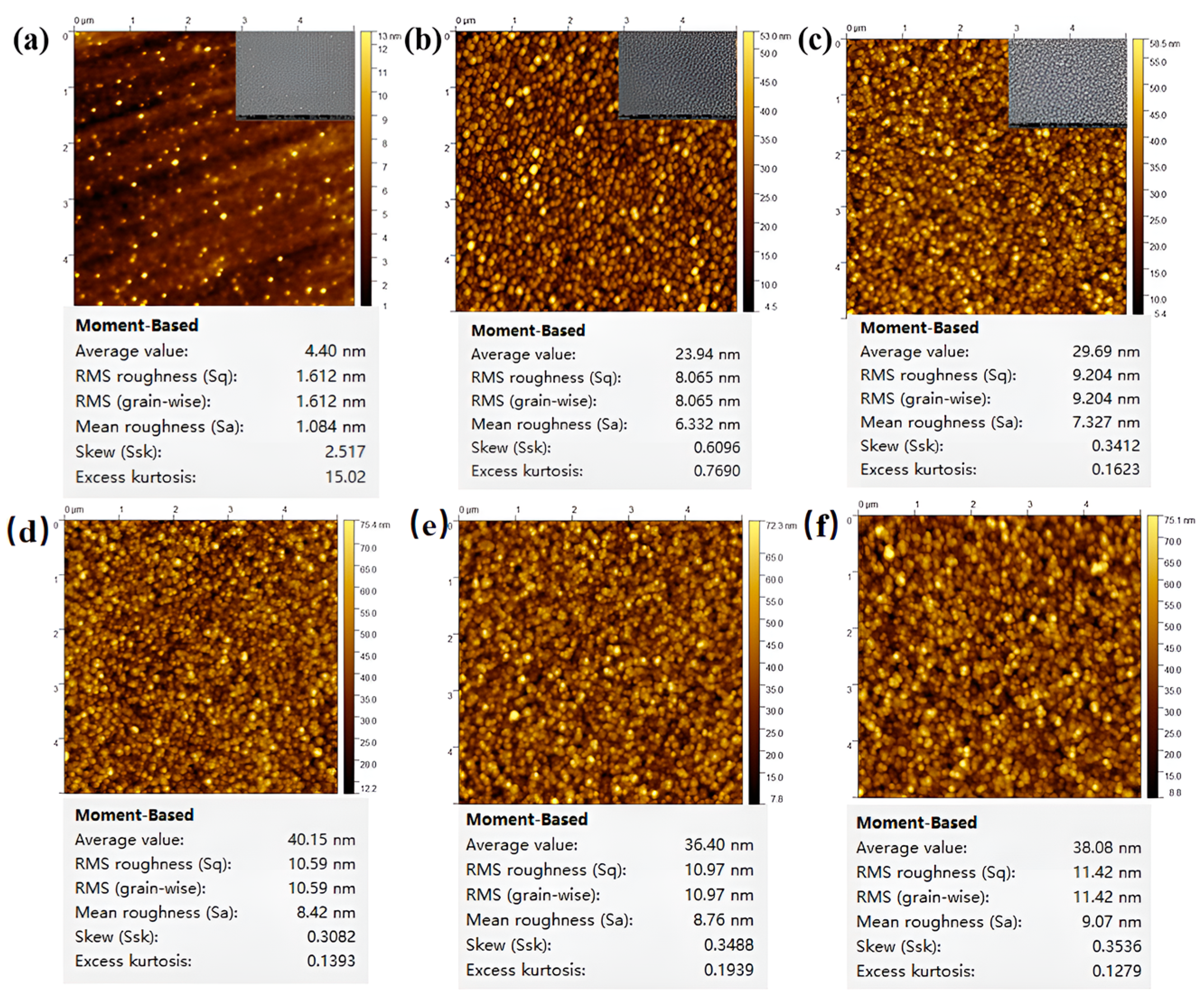 Nanomaterials 14 01040 g002