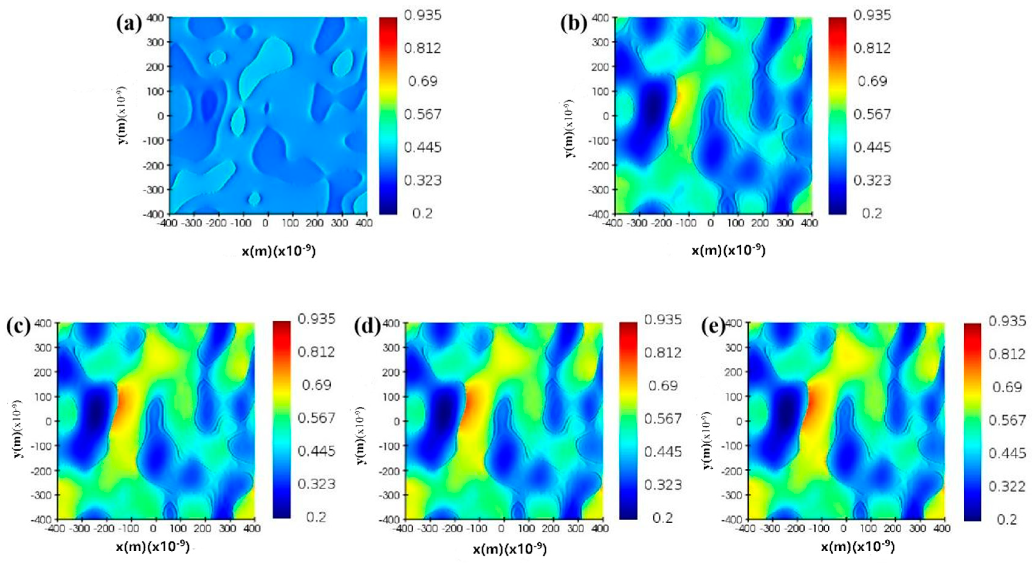 Nanomaterials 14 01040 g006
