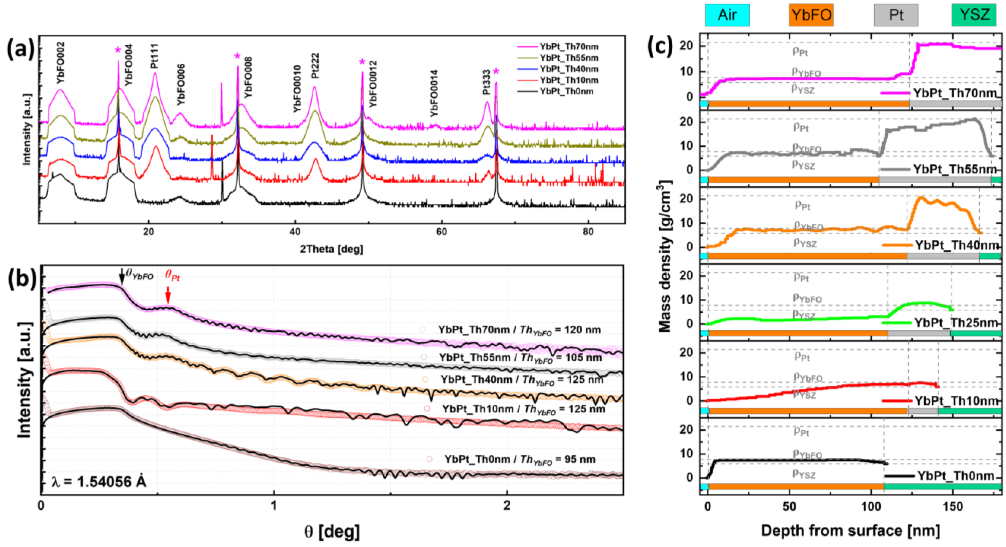 Nanomaterials 14 01041 g001