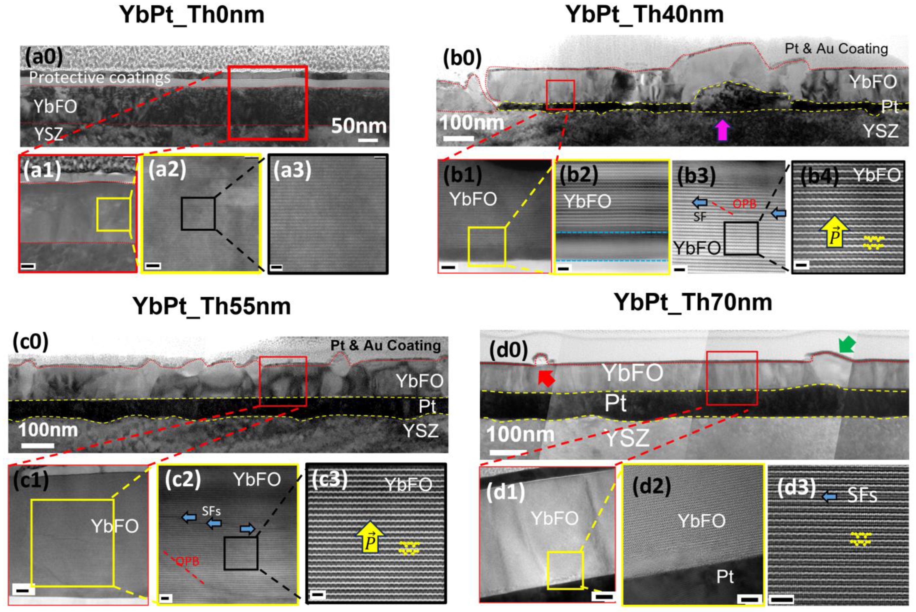 Nanomaterials 14 01041 g006