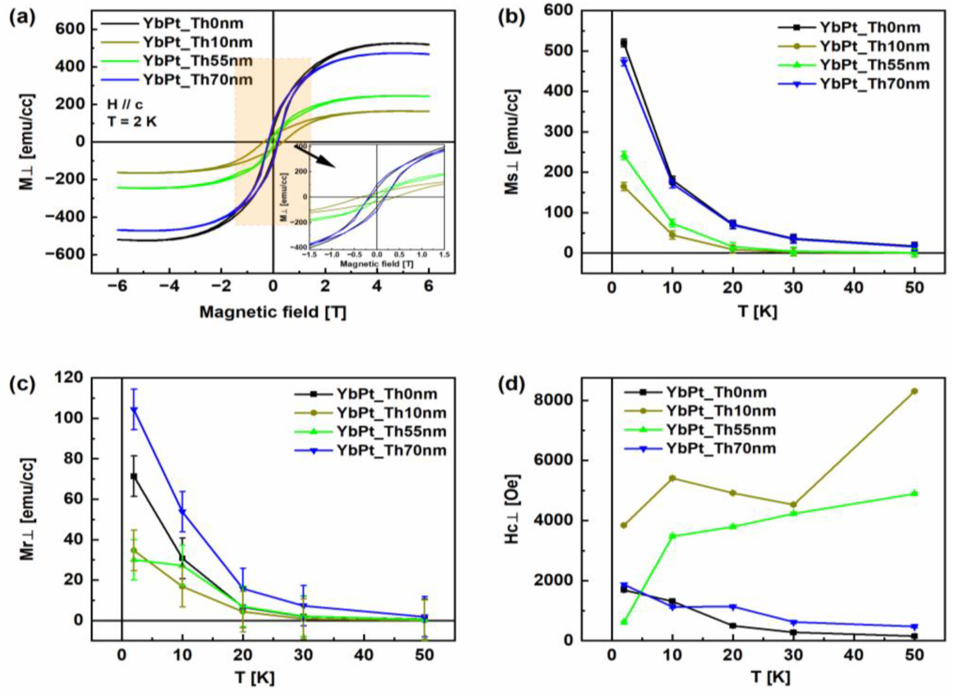 Nanomaterials 14 01041 g007