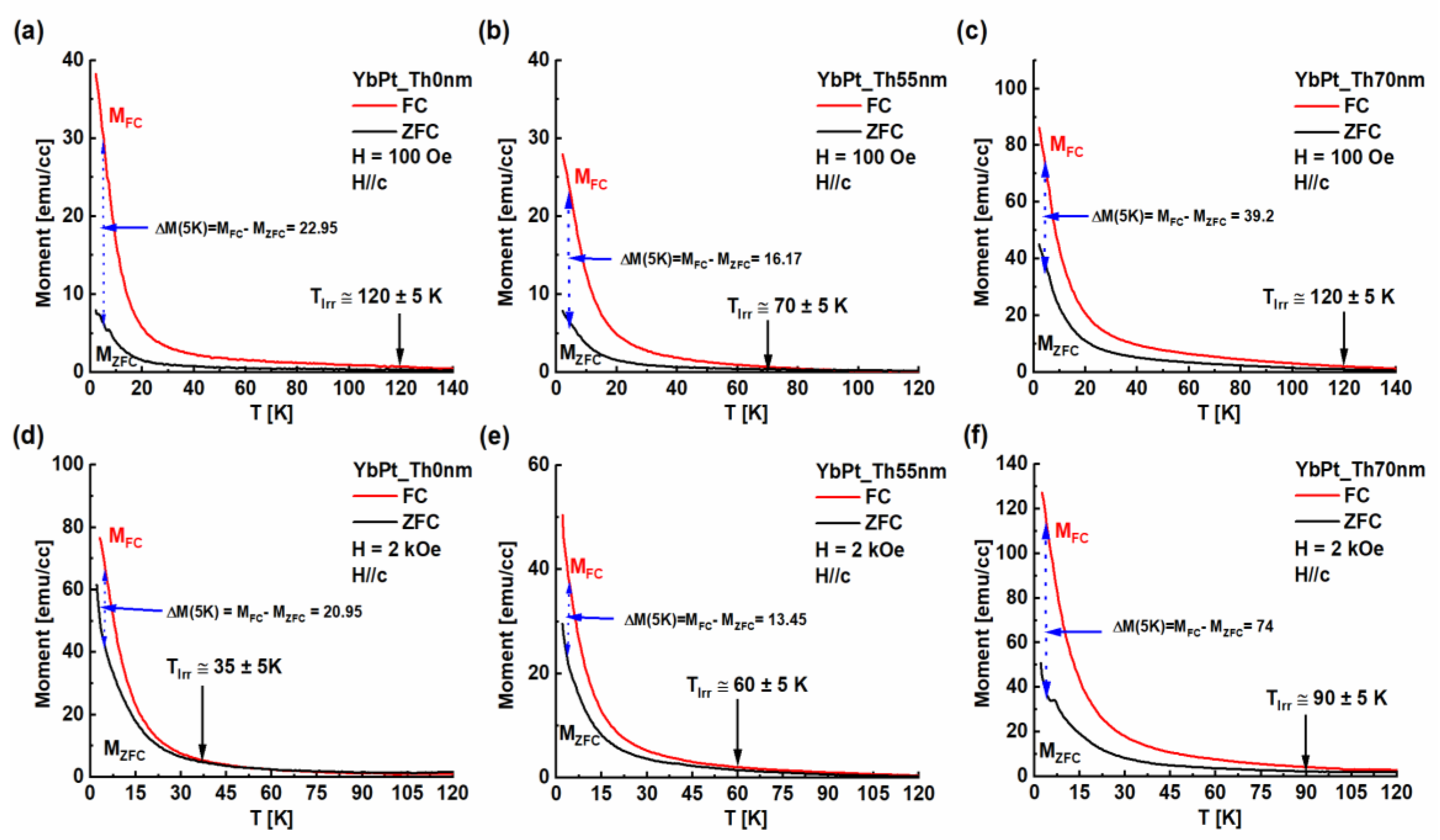 Nanomaterials 14 01041 g008