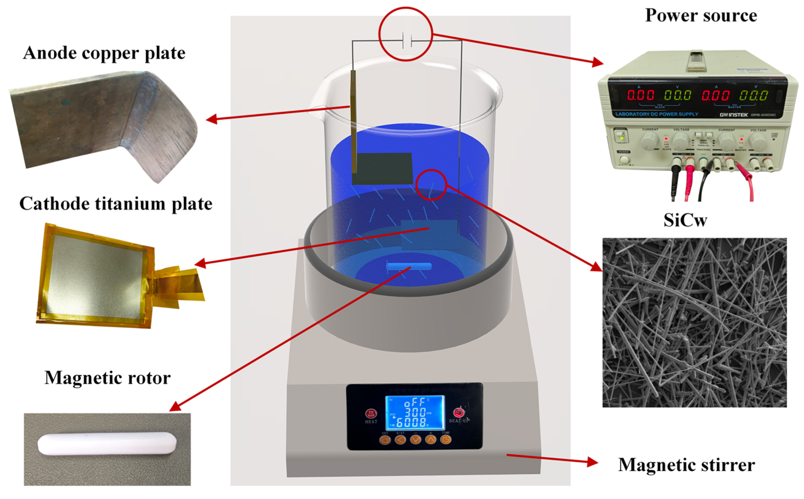 Nanomaterials 14 01043 g001 Nanomaterials 14 01043 g001