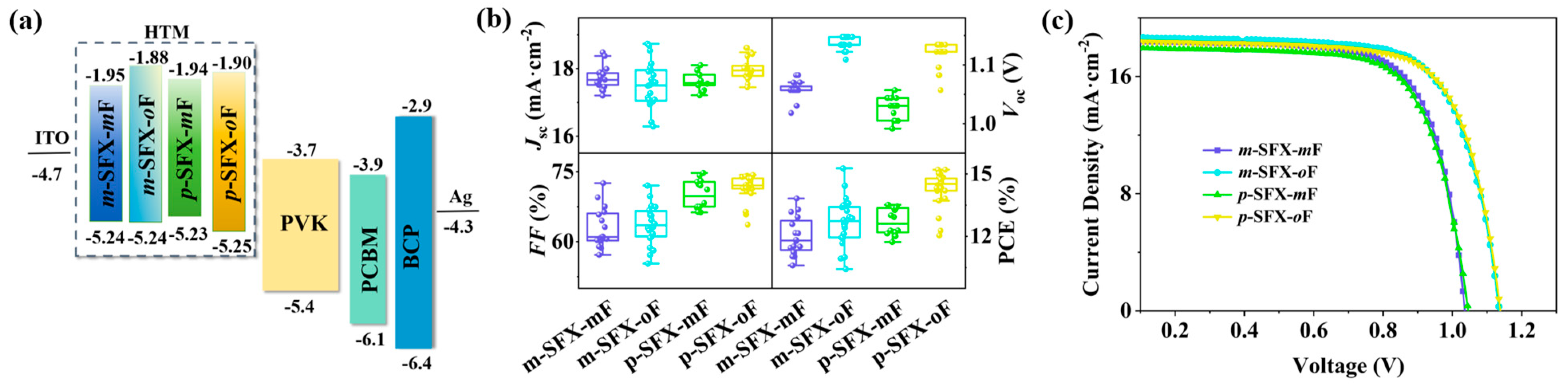 Nanomaterials 14 01044 g002