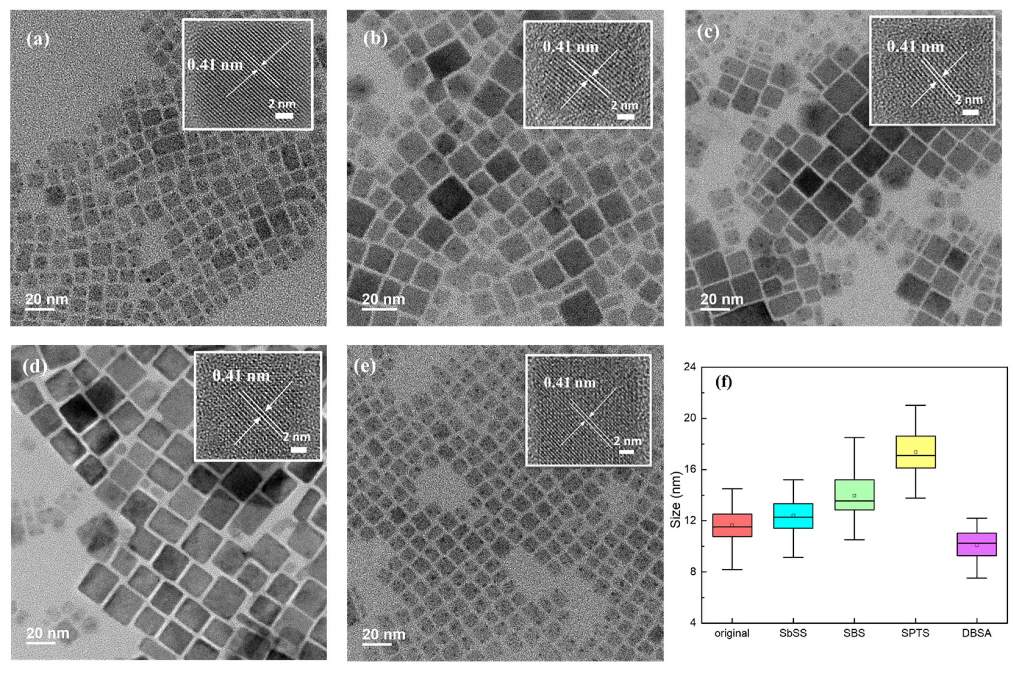 Nanomaterials 14 01049 g002