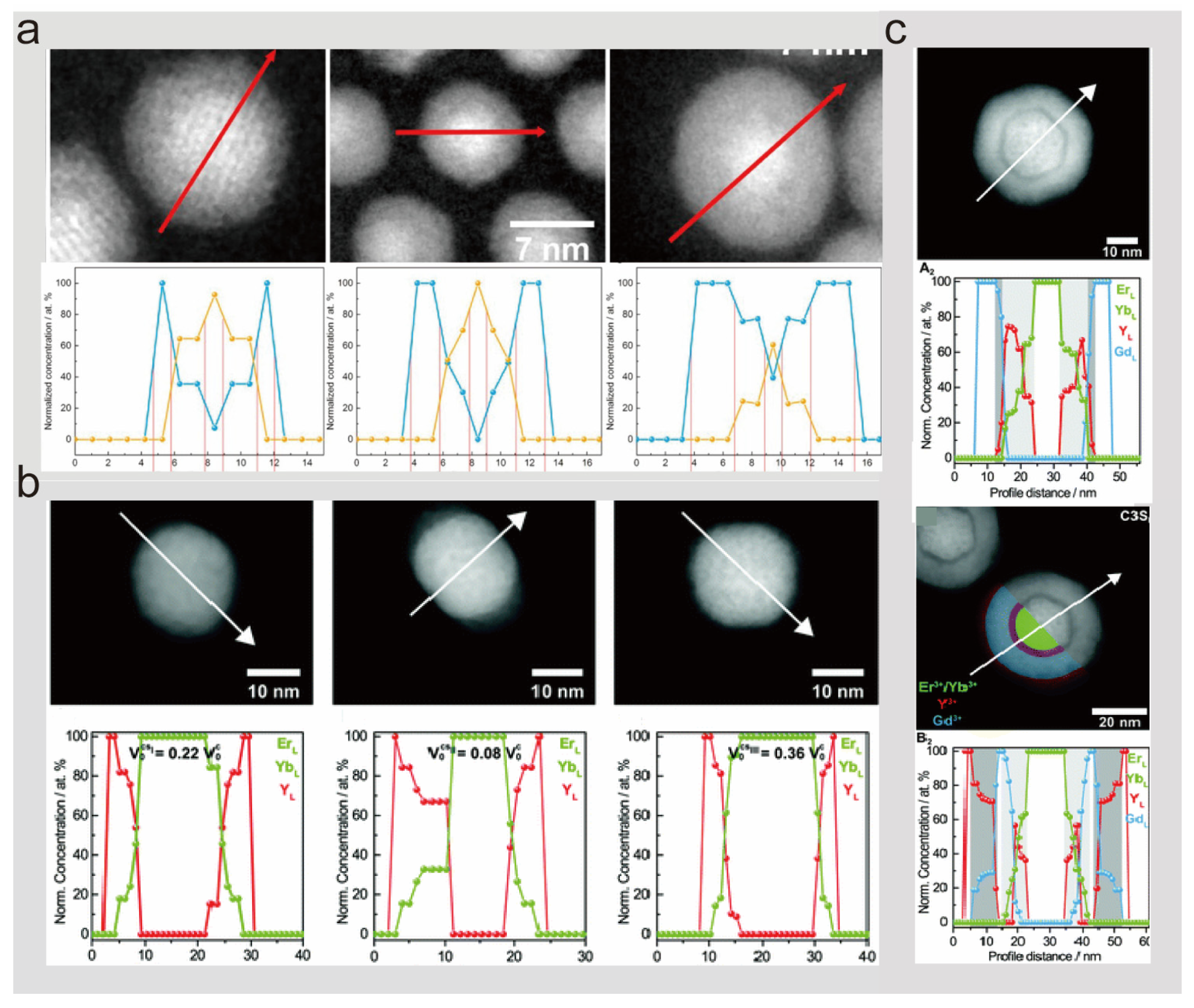 Nanomaterials 14 01063 g004