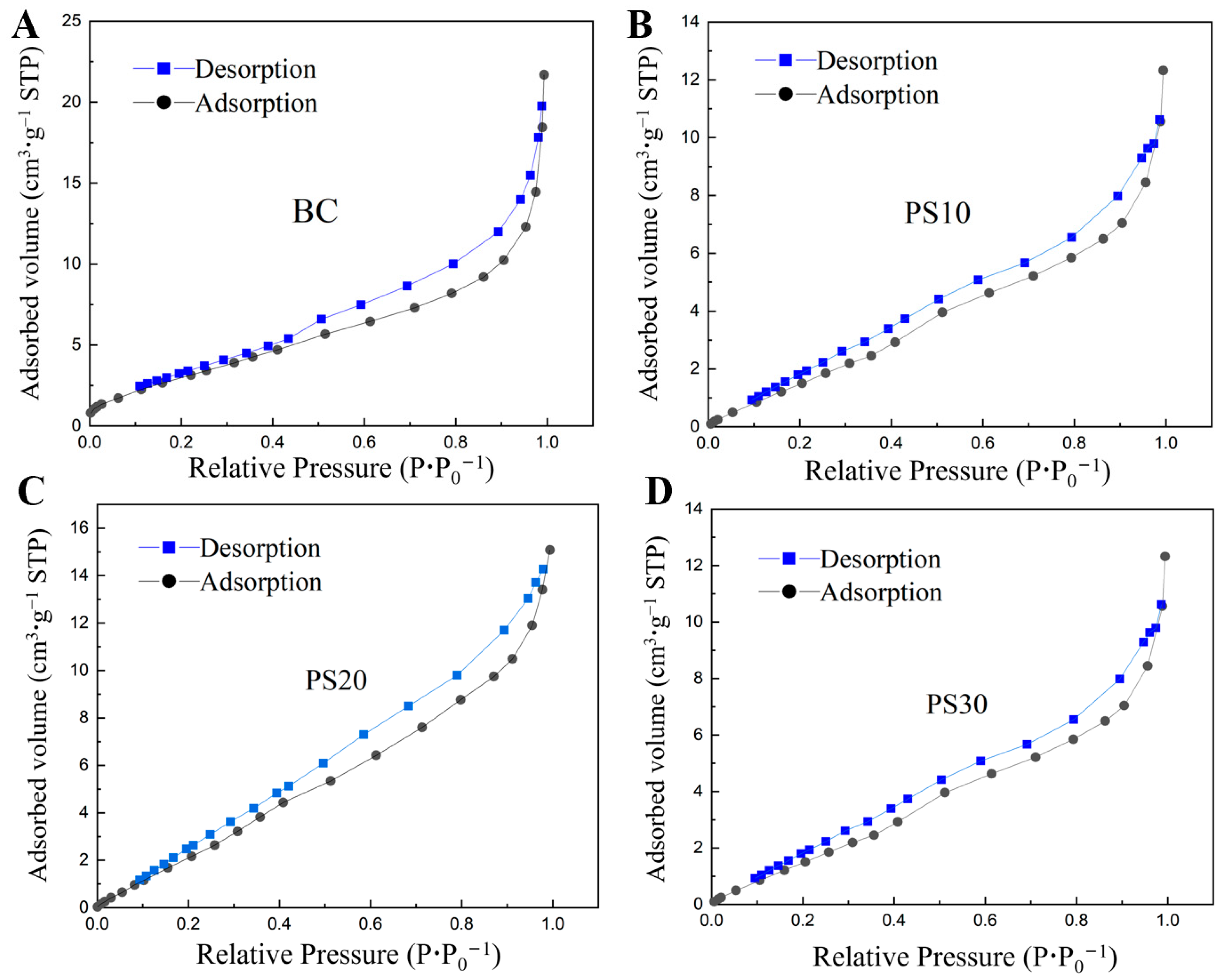 Nanomaterials 14 01067 g001