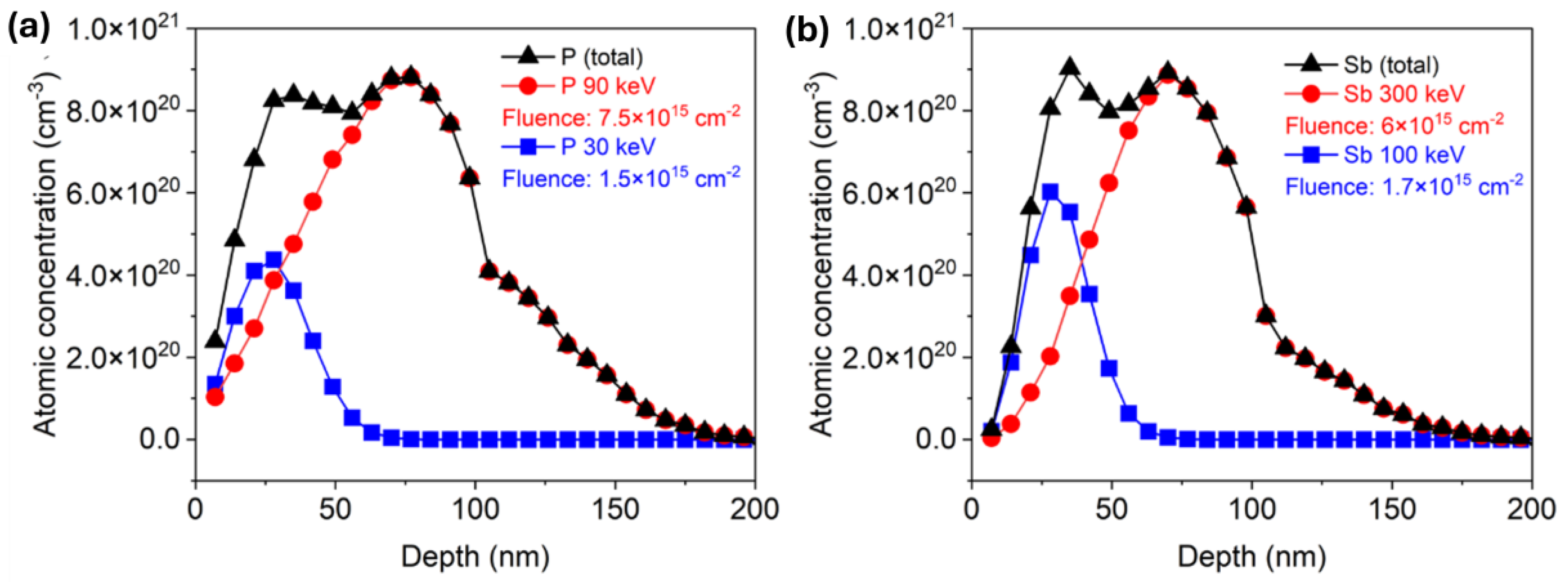 Nanomaterials 14 01069 g001